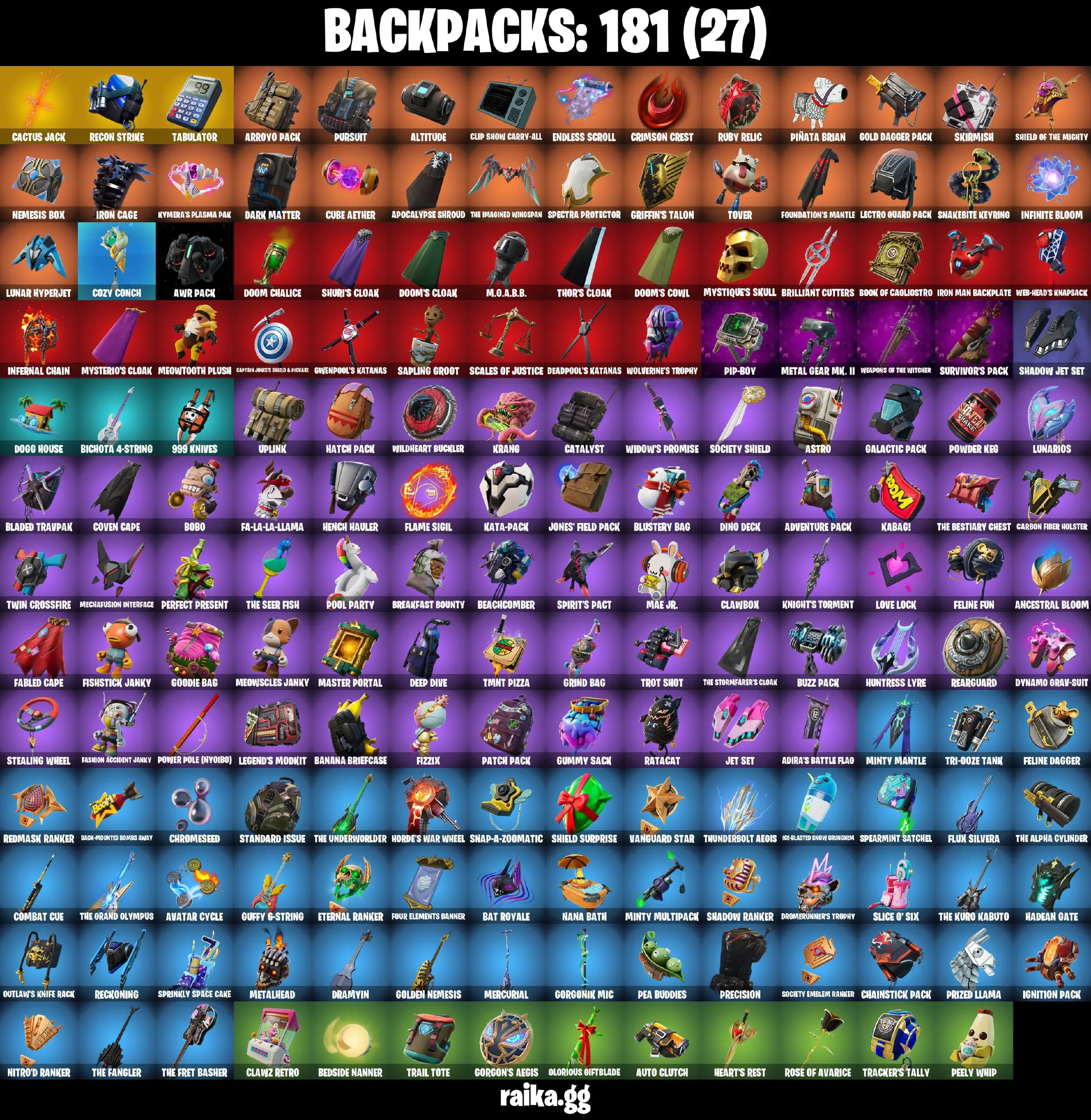 [PC/PSN/XBOX] FA 145 skins | Travis Scott | The Reaper | OG STW | Elite Agent | Blue Team Leader | Take The L | Gold Midas | Rogue Agent  450 VB