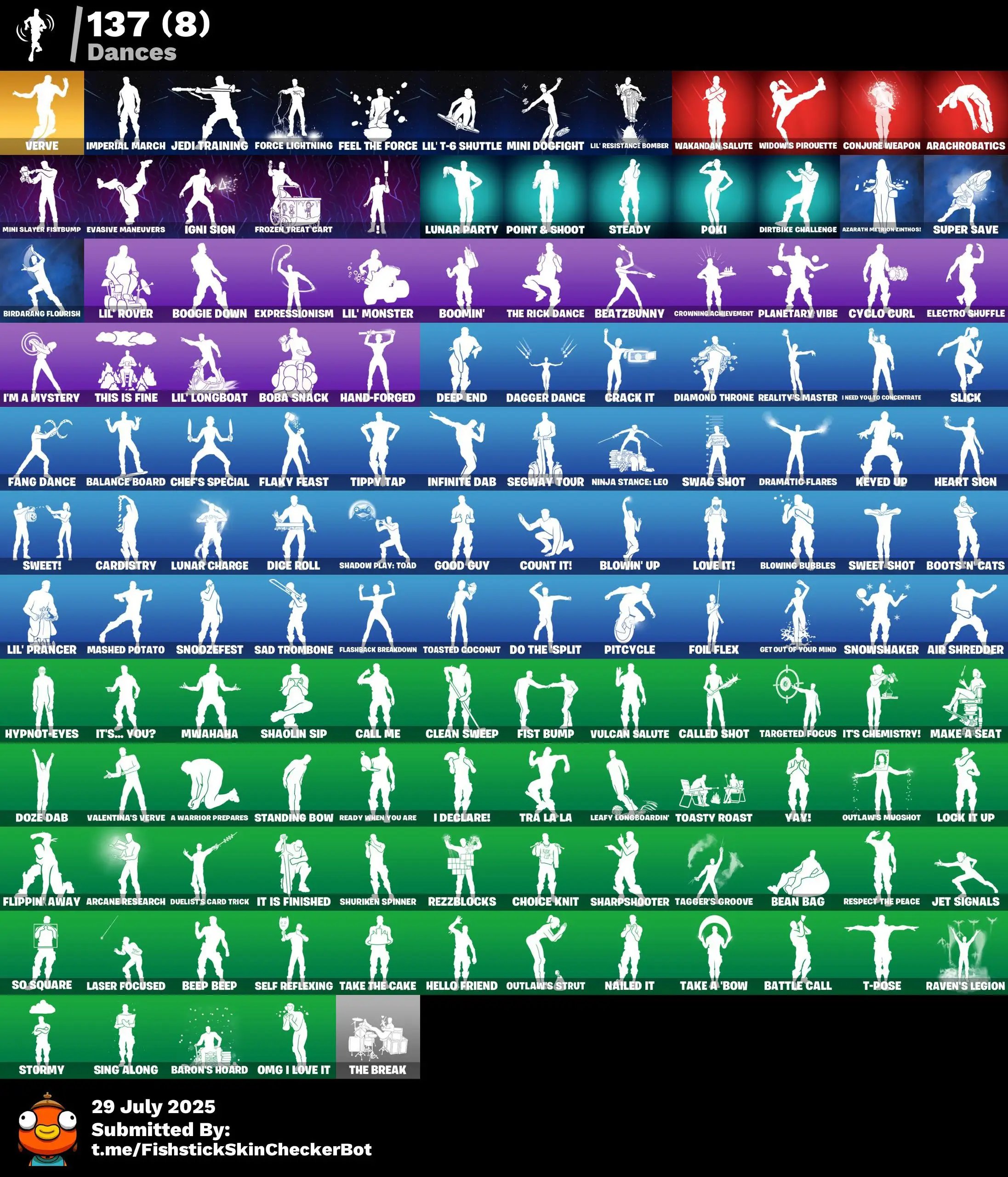 163 skins | Dummy Supreme | Victory Crest | Star Jet | Reaper | Verve | Astro Jack | Eternal Knight | Malik 