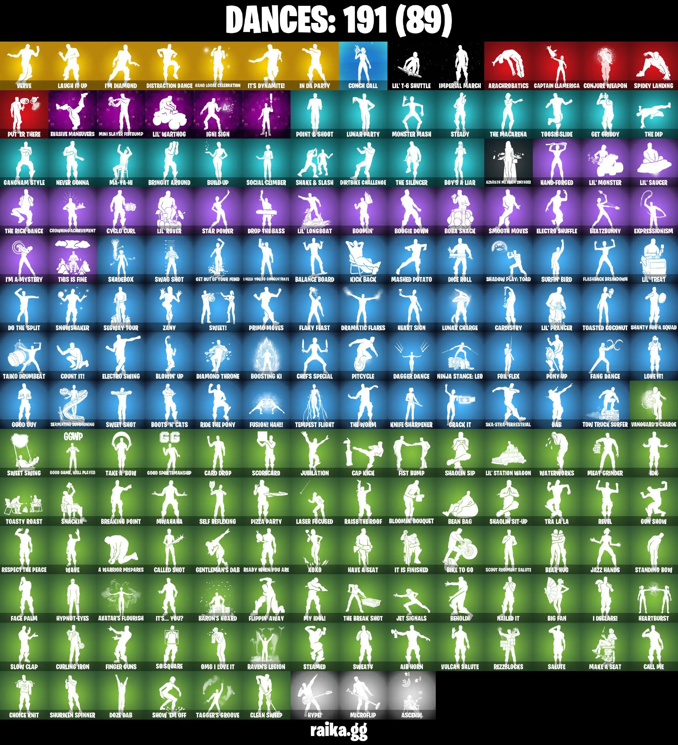 [PC/PSN/XBX/NIN](Mail Changeable) 188 skins |OG STW | Blue Squire | Royale Knight | Galaxy Grappler | Gold Lara Croft | Midas Rex | Renegade Lynx |Spectra Knigt