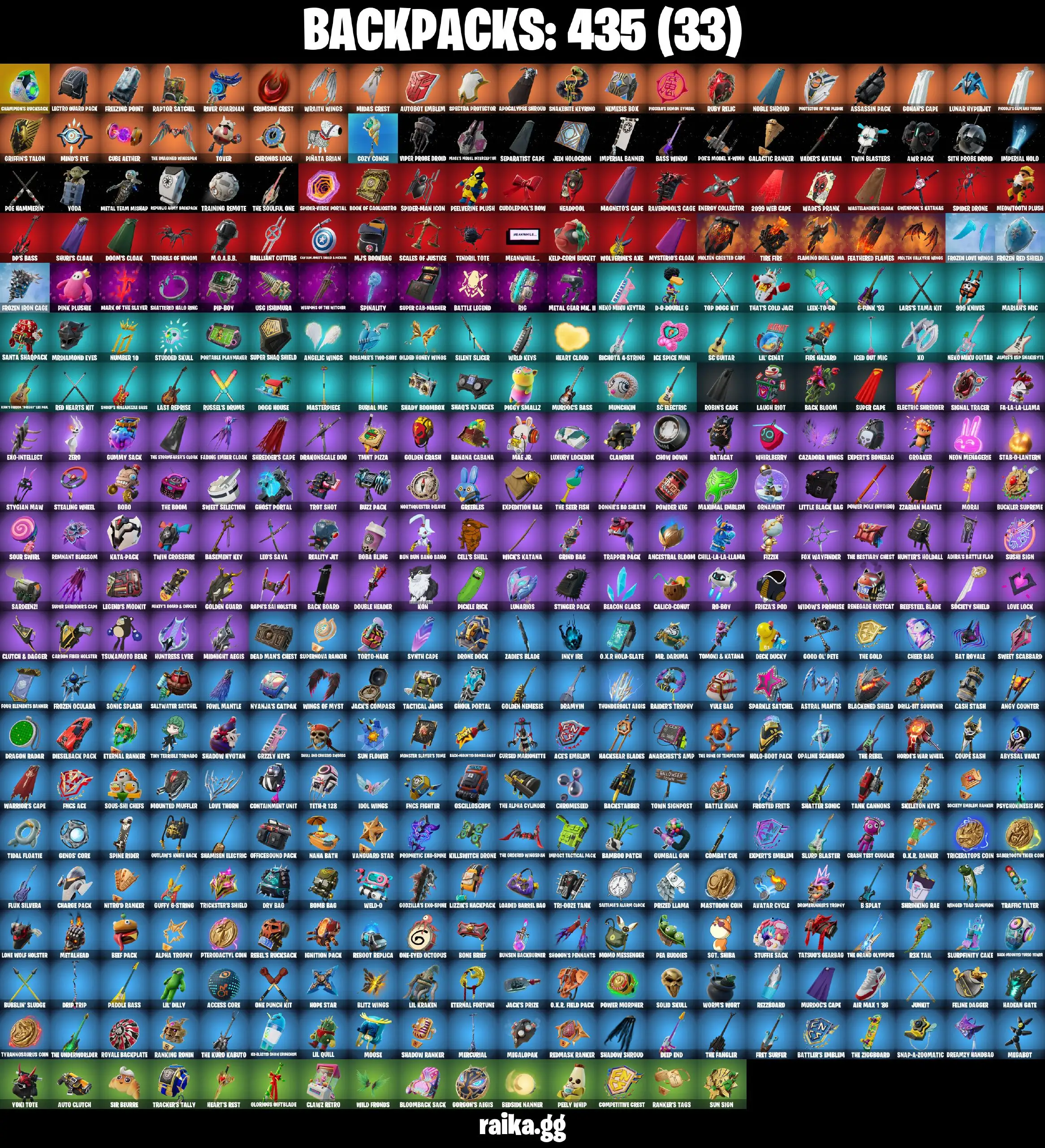 [PC/PSN/XBOX] 383 skins | Renegade Raider | Aerial Assault Trooper | Master Chief (Matte Black) | FNCS Renegade | The Origin | Snap | 1100 VB