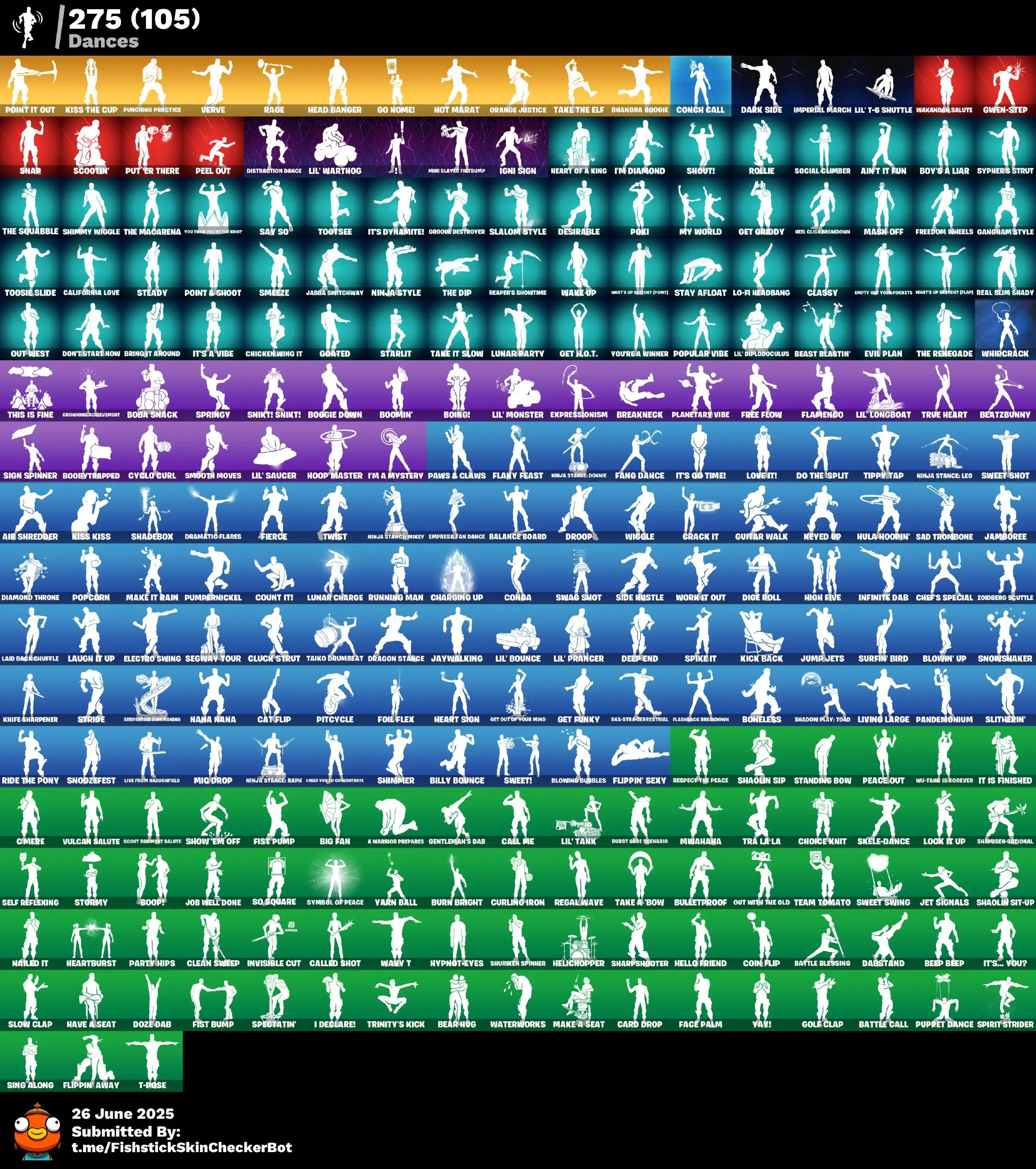 291 Skins · 74 Paid · Legendary Collection | Travis Scott, Renegade Raider, Peter Griffin, Gwenpool & More