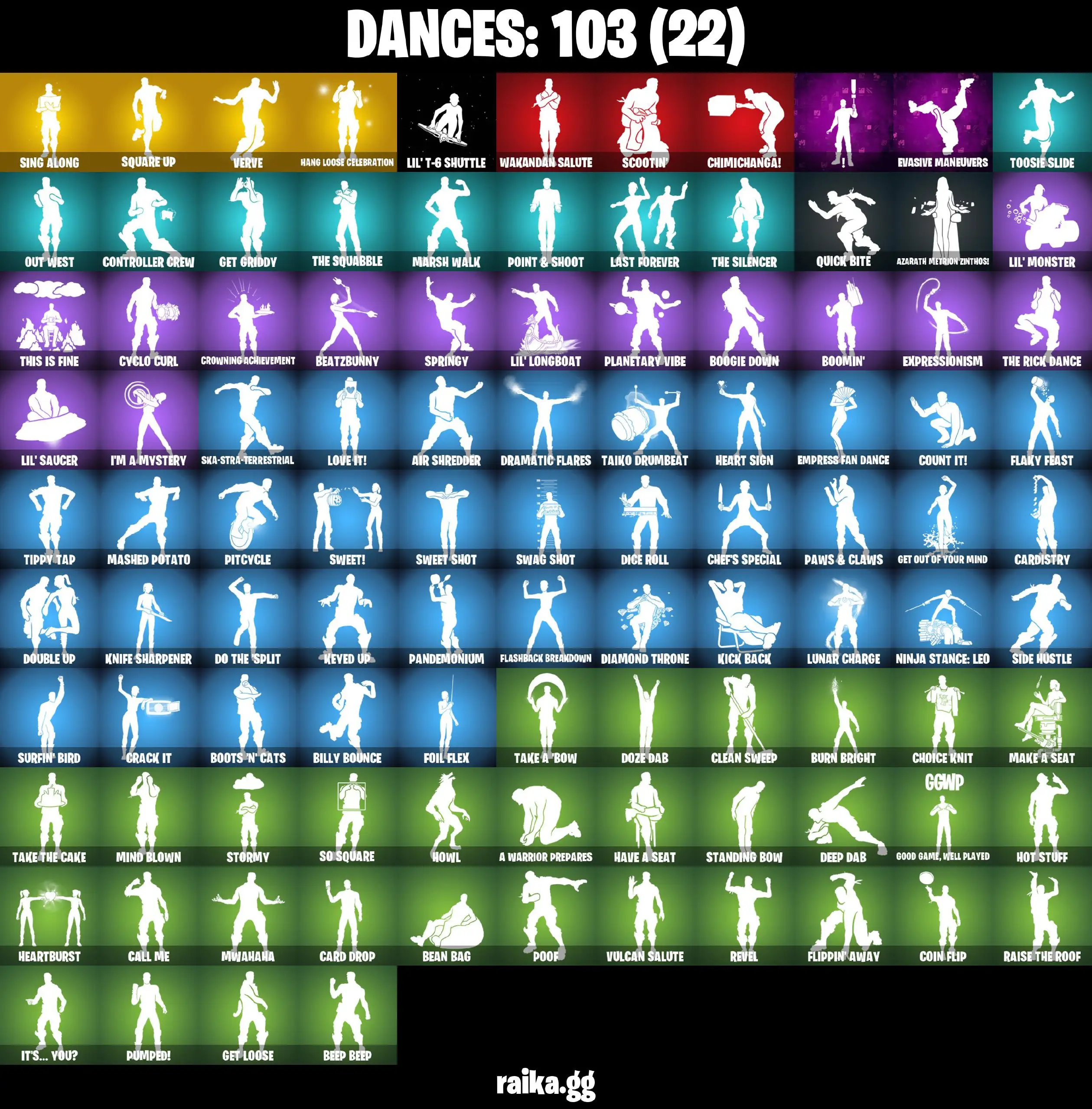 [PC/PSN/XBOX] 136 skins | Leviathan Axe | Gold Brutus | Gold Midas | Gear Specialist Maya | Valeria | Omegarok | Raz | Spectra Knight