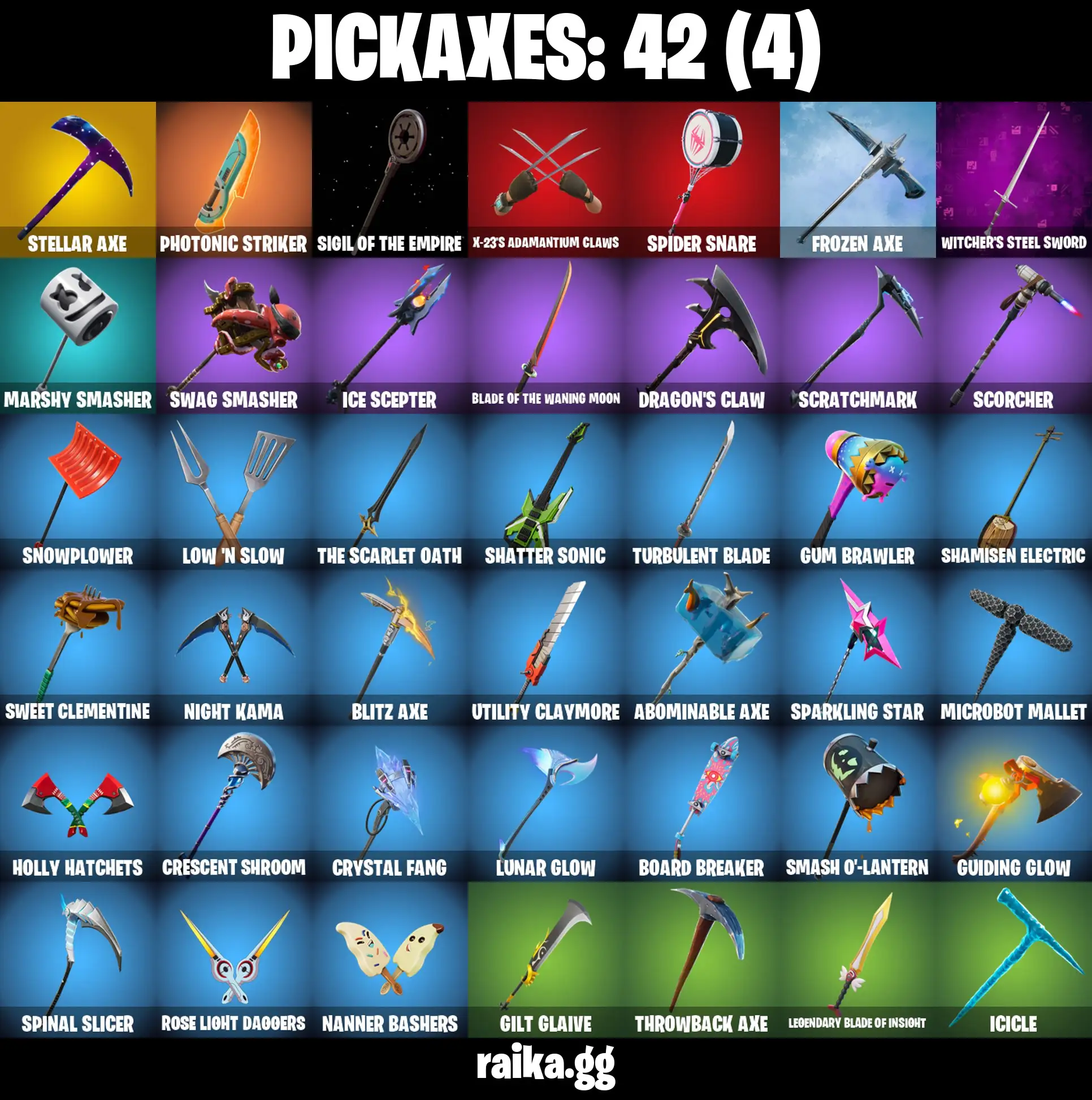 PC 30 skins | Galaxy | The Prisoner | Lynx | Hybrid | Crackshot | The Ice King | Zenith | Blackheart | Polar Peely | 650 VB