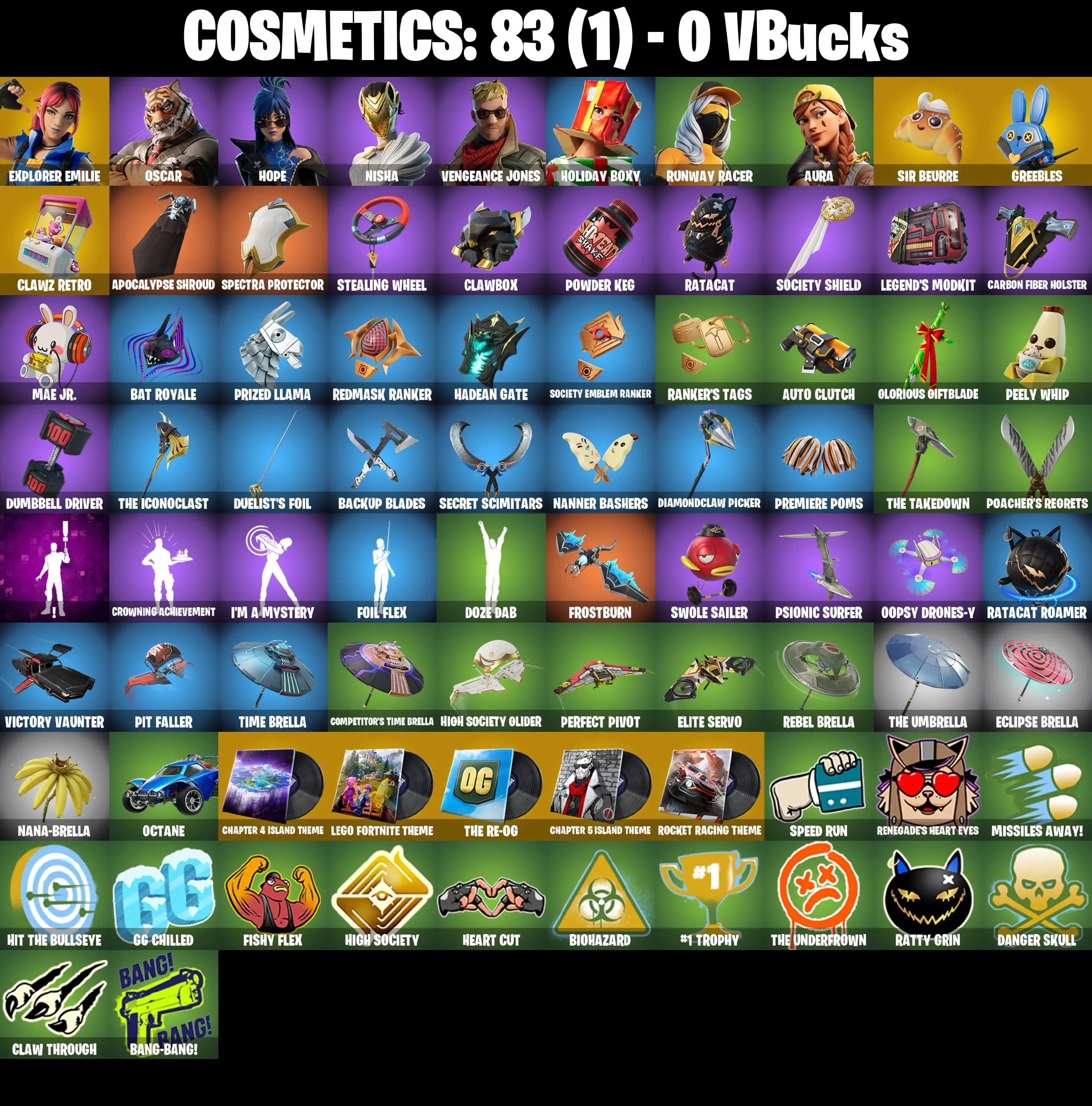 [PC/PSN/XBOX] 8 Skins | Vengeance Jones | Explorer Emilie | Nisha | Hope | Holiday Boxy | Oscar | Runway Racer | Aura | 0 VB