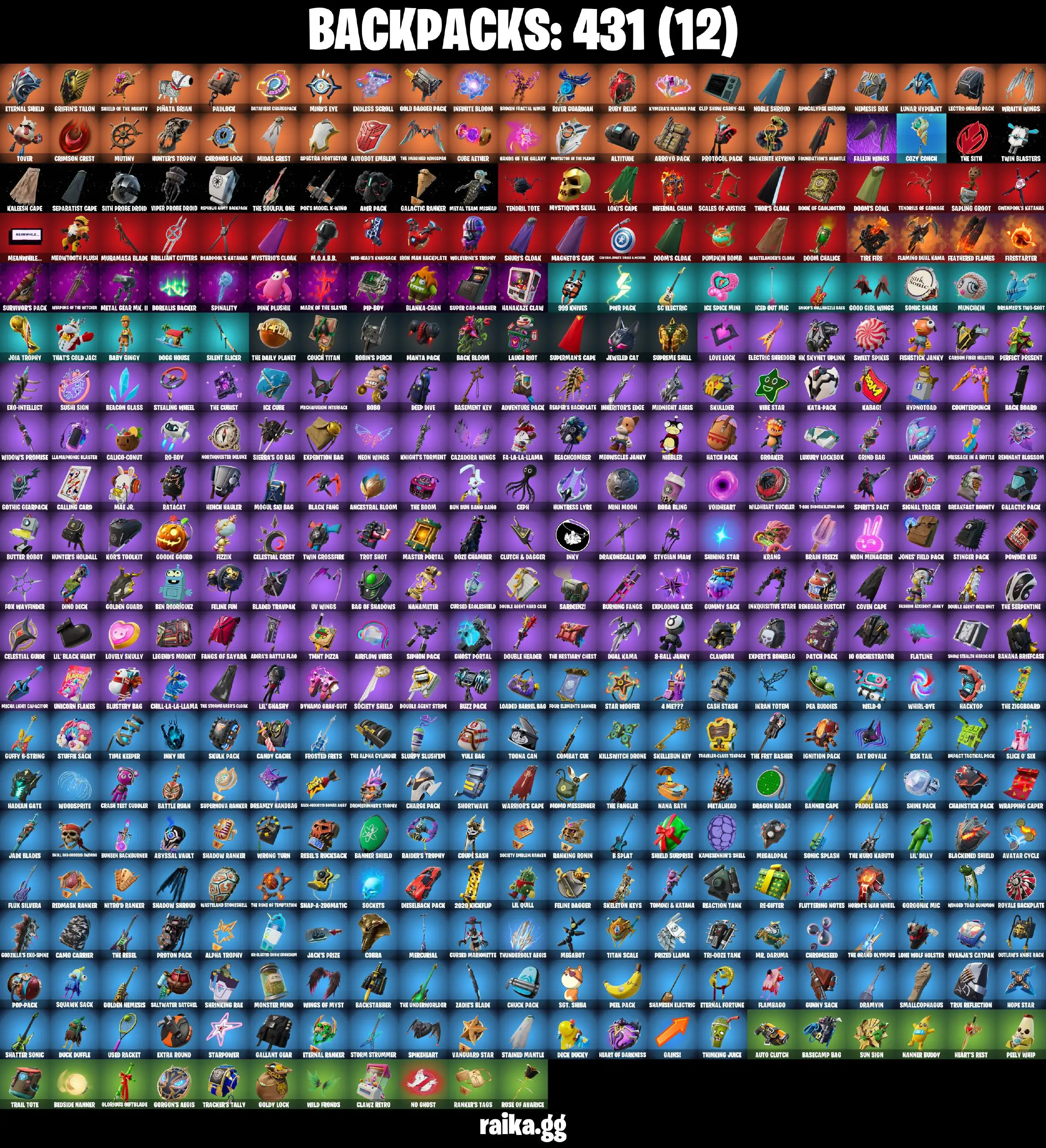 [PC/PSN/XBOX] Full 398 skins | 🔄 Ban applied on 05.07.25 | Shady Doggo | Fade | Omegarok | Hades | Peter Griffin | Kado Thorne | Snap | Zenith