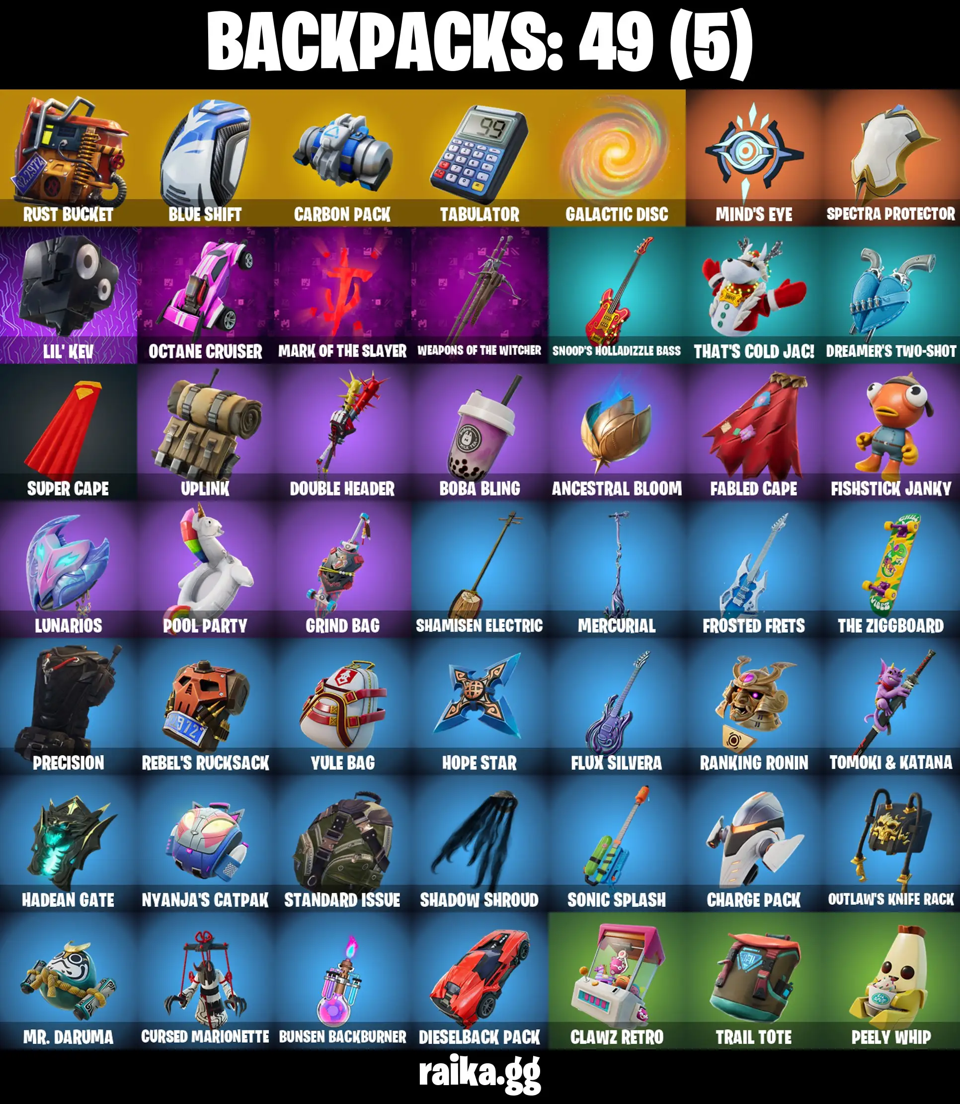 [PC/PSN] FA 17 skins | Galaxy | IKONIK | Blue Team Leader | Prodigy | Blue Striker | Carbon Commando | Nezumi | Geralt of Rivia