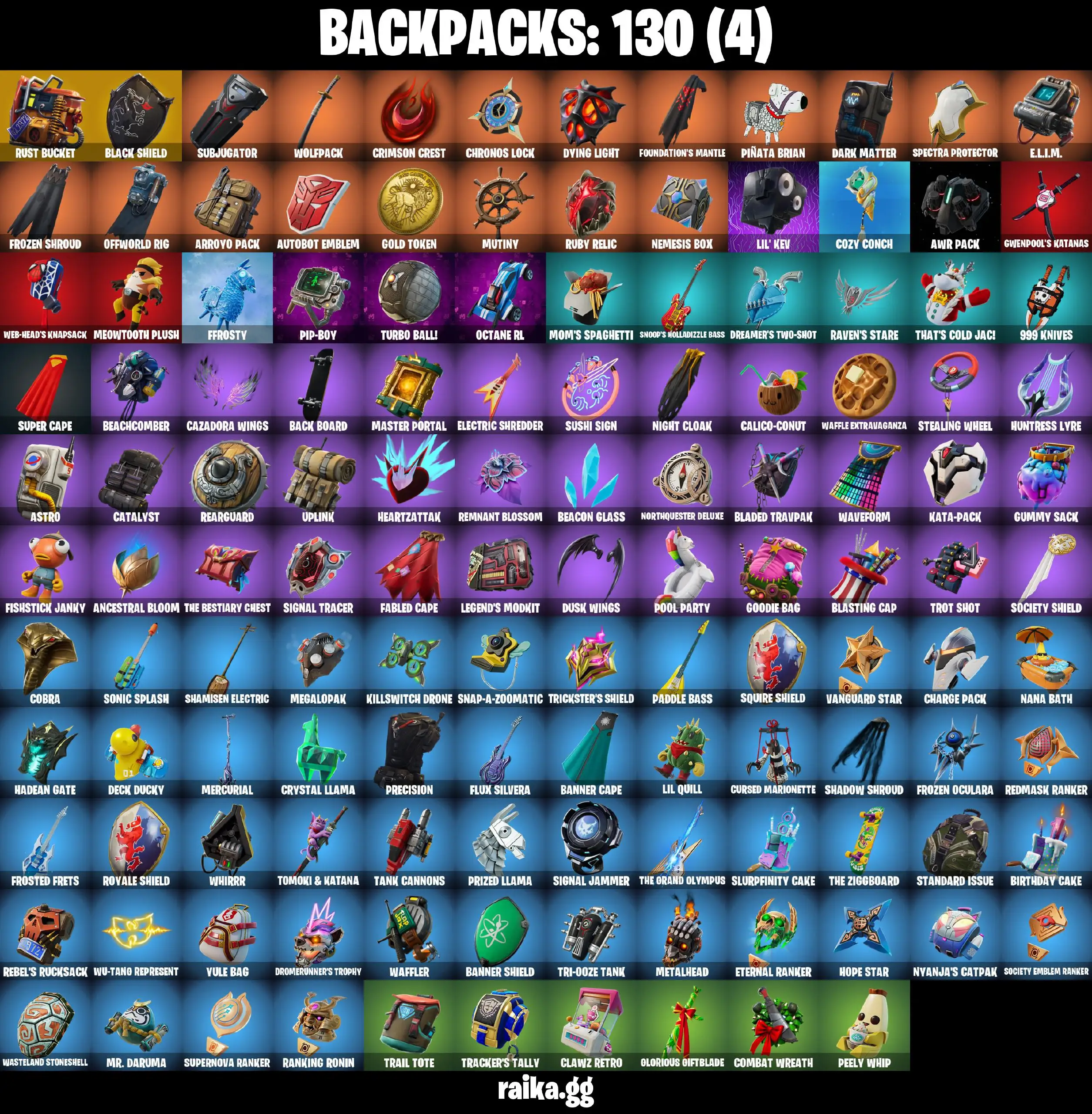 PC 81 skins | Black Knight | Sparkle Specialist | The Reaper | Blue Squire | Royale Knight | Elite Agent | Mako | Take The L