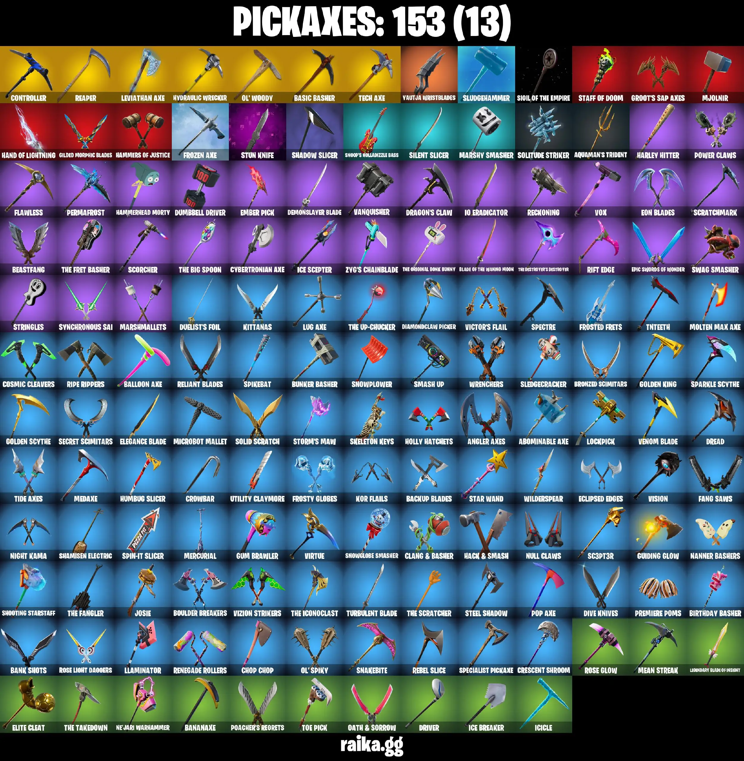 [PC/XBOX] Full 159 skins | Leviathan Axe | OG STW | Blue Team Leader | Gold Midas | Modena Icon | Blue Striker | Prodigy | Ronin