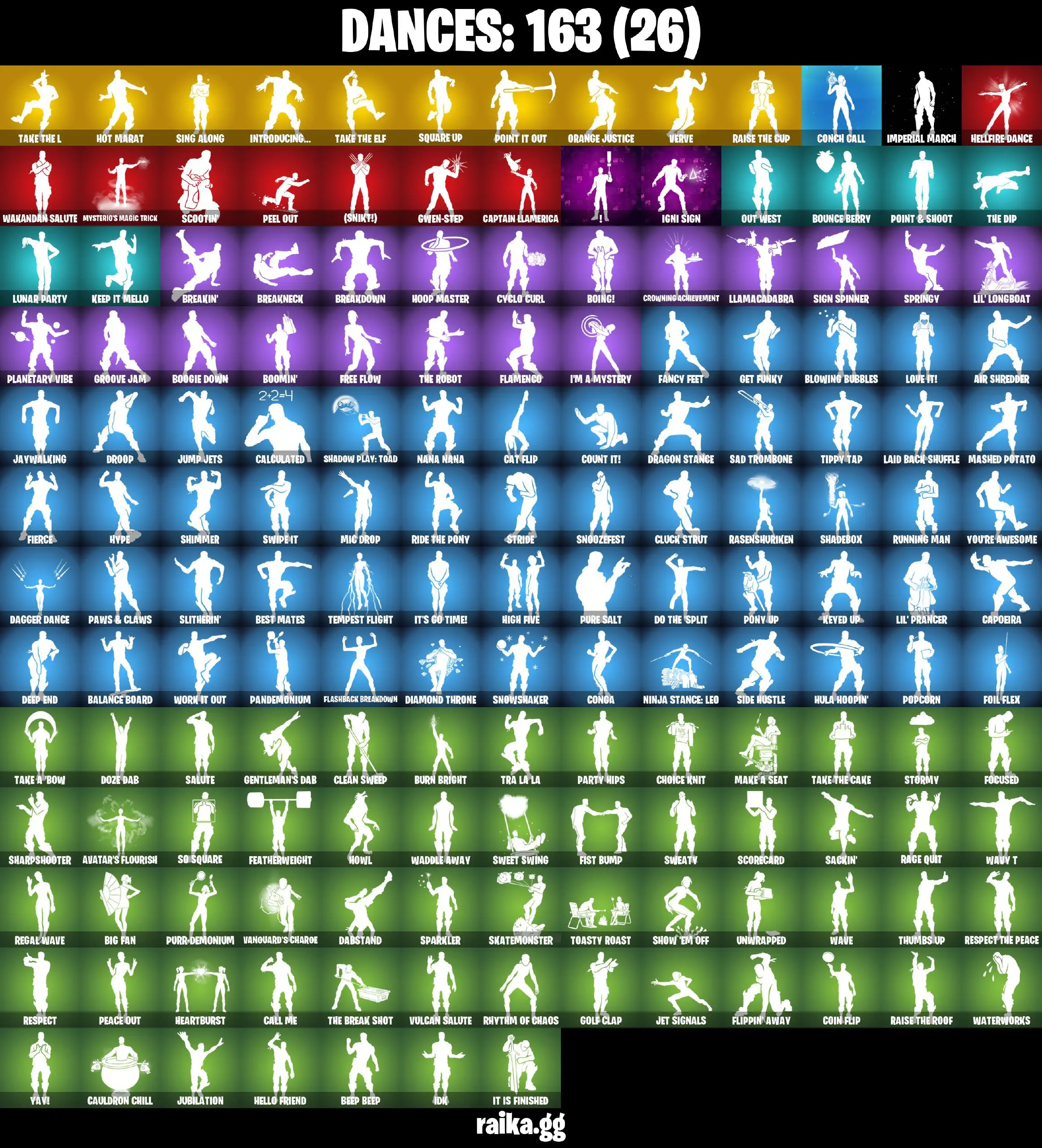 [PC/PSN/XBOX] 216 skins | The Reaper | Leviathan Axe | OG STW | Elite Agent | Take The L | Gold Midas | Gold Brutus | Gold Meowscles