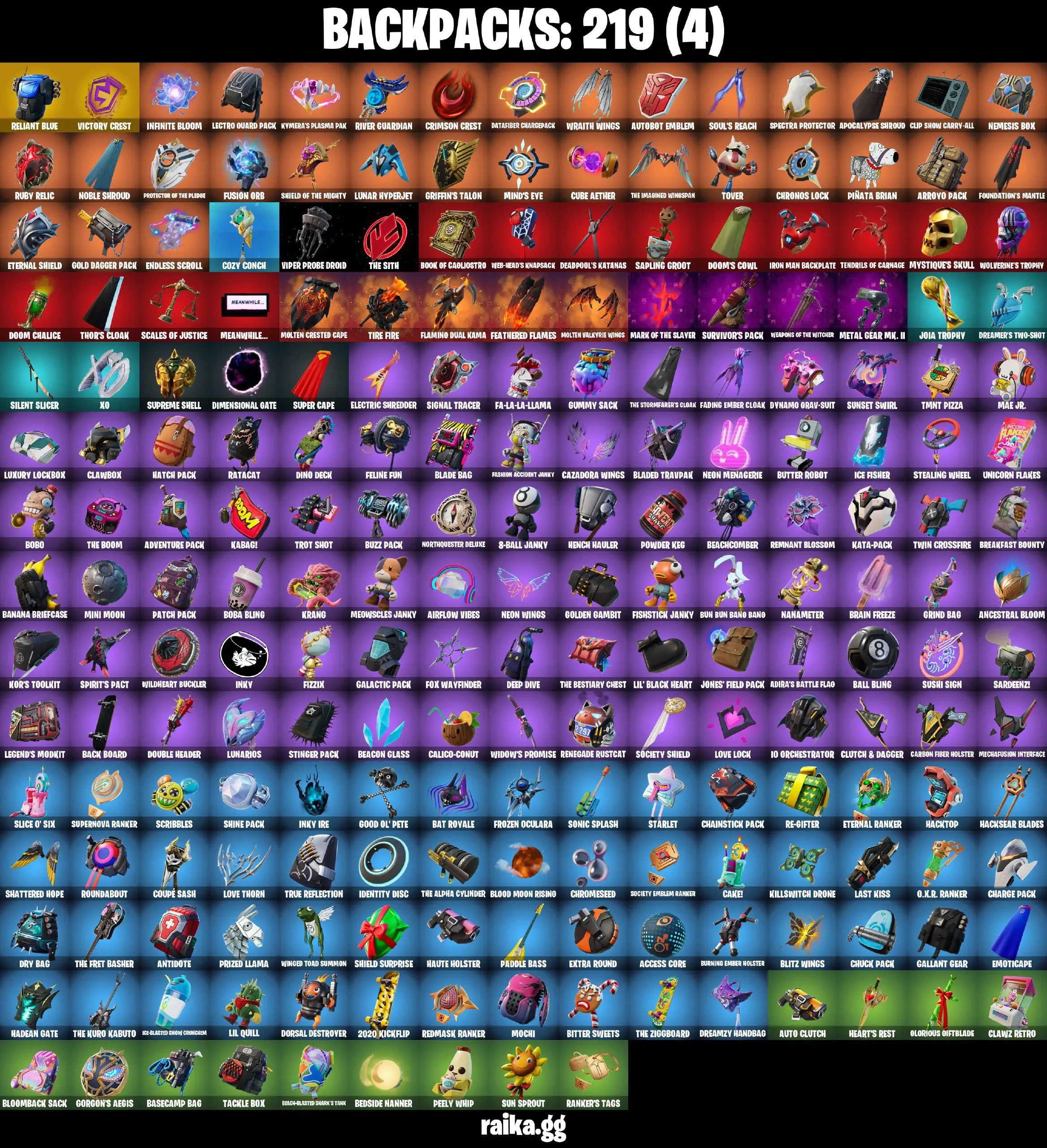 PC/PSN/XBOX Full 199 skins | Gold Midas | Gold Brutus | Trilogy | Vivi Chroma | Spectra Knight | Era | Omegarok | Backlash | 350 VB