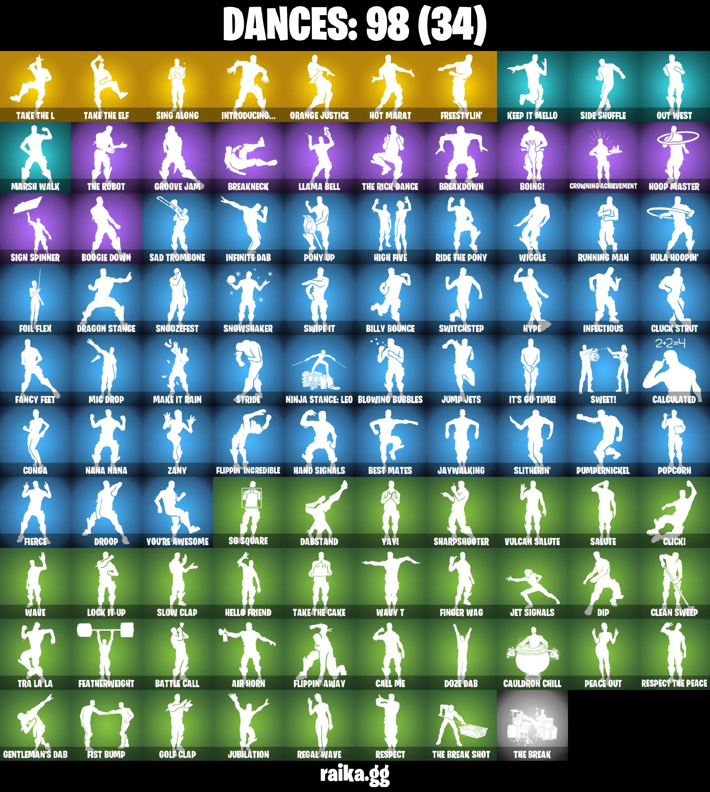  [PC/PS/XB/NIN] 100 skins The Reaper | OG STW | Elite Agent | Havoc | Sub Commander | Take The L | Rogue Agent | Polo Prodigy | Omega | Skull Trooper