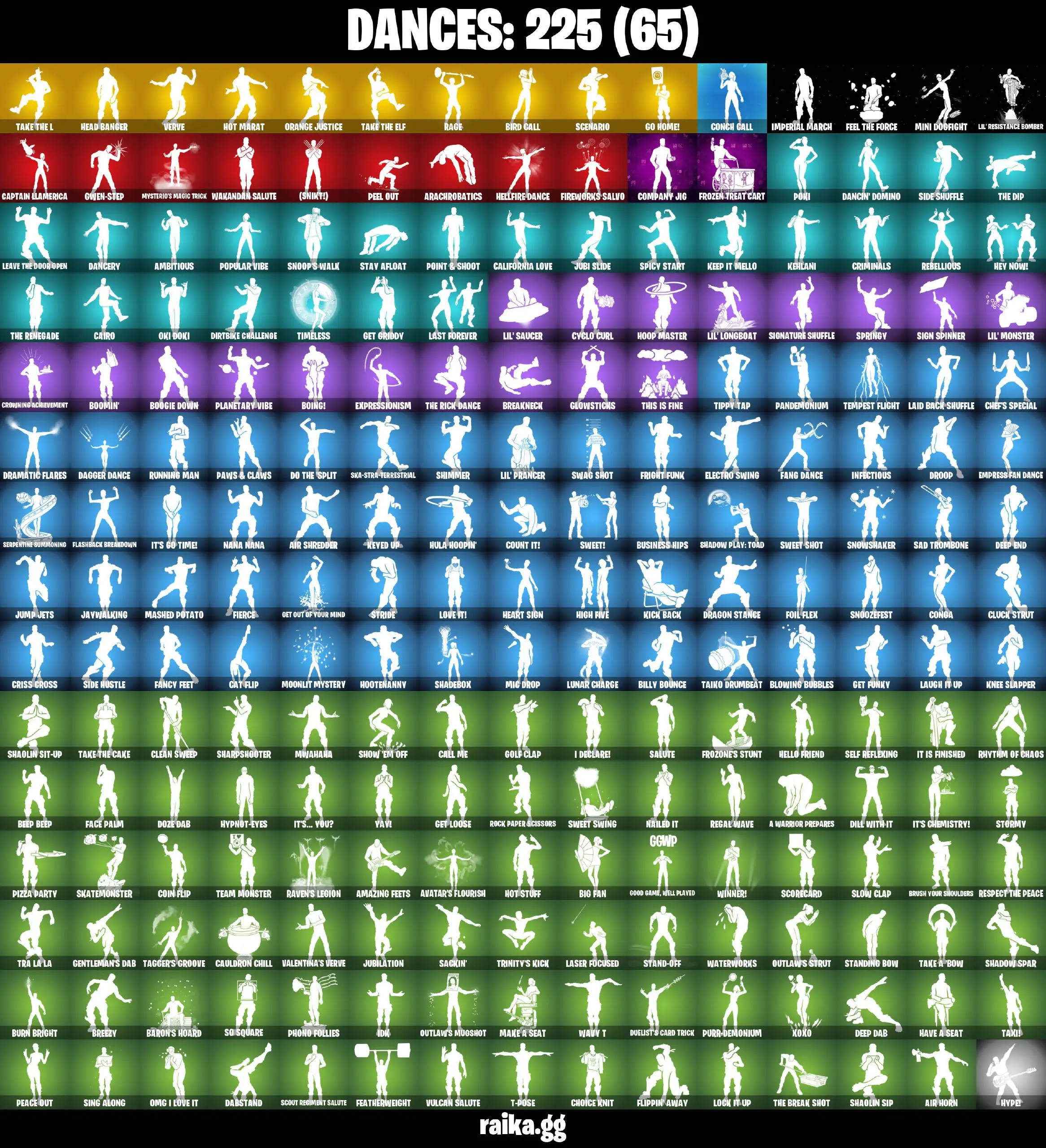 [PC/XBOX] 236 skins | IKONIK | Glow | Take The L | Fishstick (World Cup) | Gold Midas | Gold Brutus | Gold Meowscles | Red Knight | 240 VB