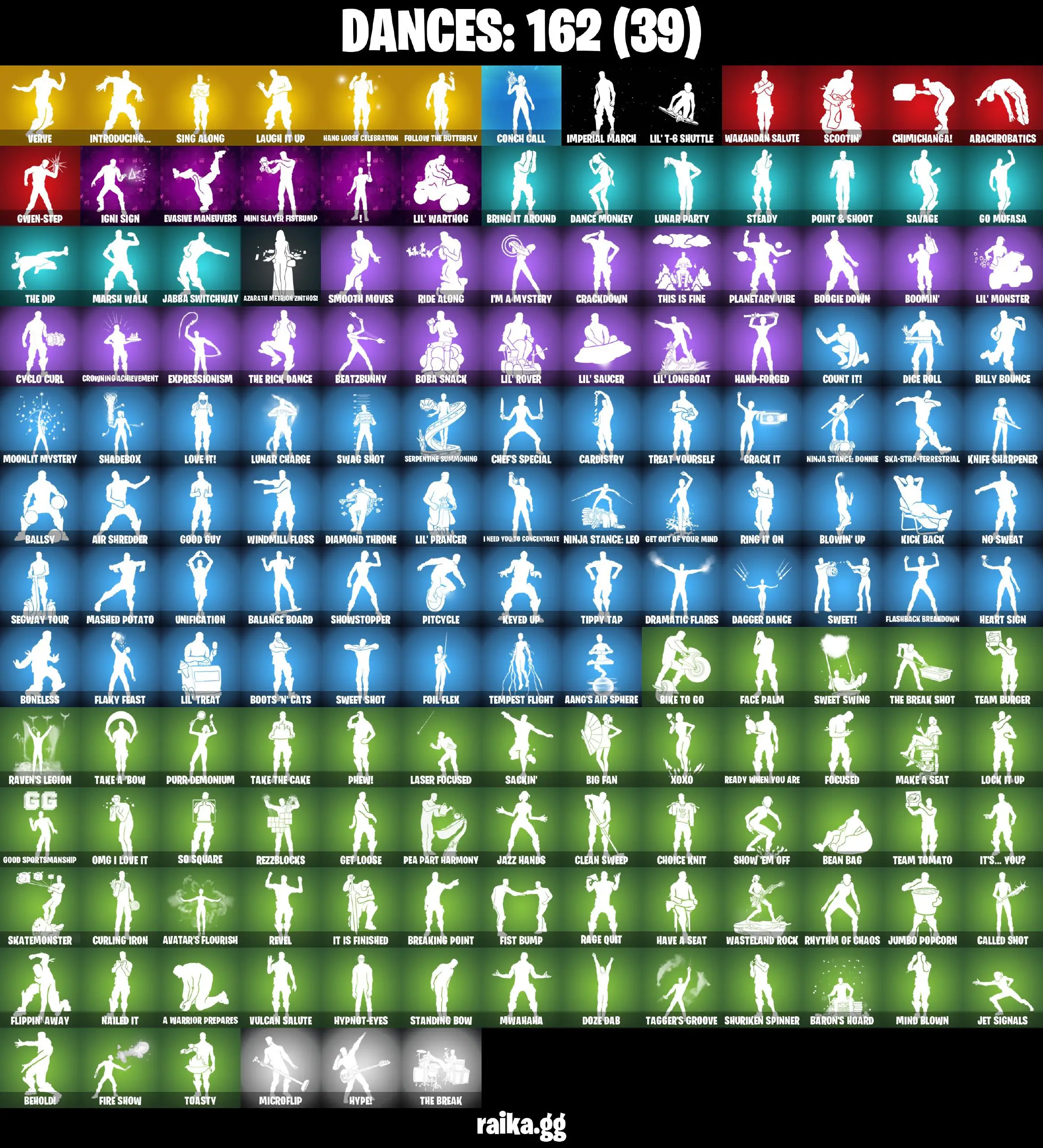 [PC/PSN/XBOX] 367 skins | Leviathan Axe | Renegade Raider | Point Patroller | Vivi Chroma | Clutch | Grind | Recon Champion | 510 VB