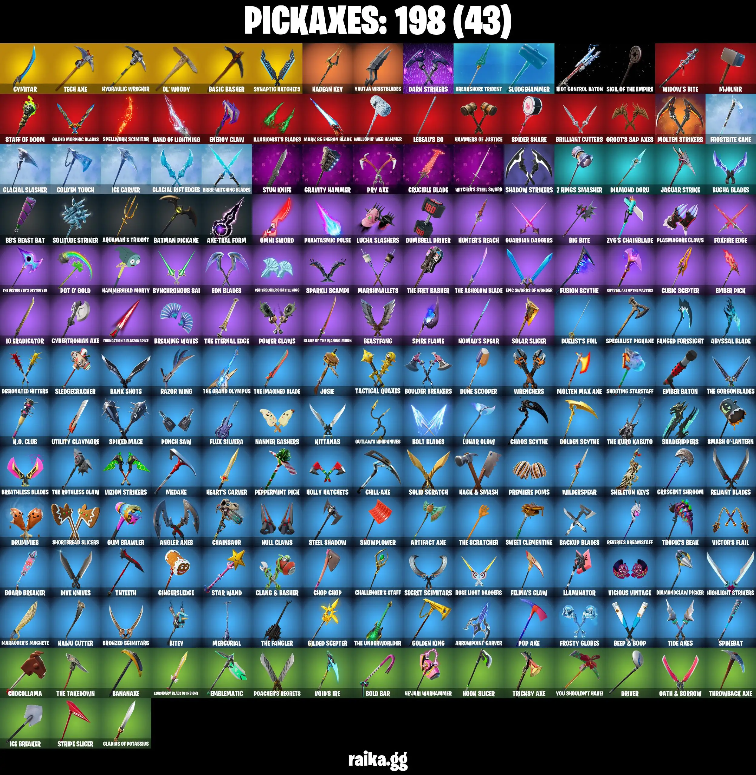 [PC/XBOX] FA 217 skins | Master Chief | Gold Brutus | Gold TNTina | Gold Midas | Gold Meowscles | Subzero Cryptic | Sultura | Cloud Striker