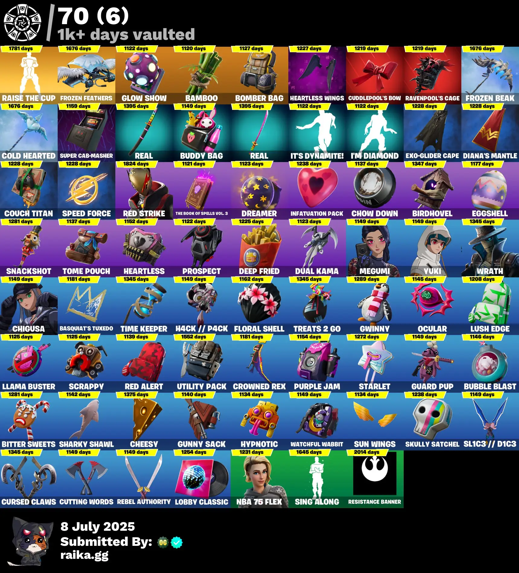 🎮 373 Skins · 75 Paid · ⚡ Mega Stacked | Darth Vader, Peter Griffin, Gwenpool, Optimus Prime & More!