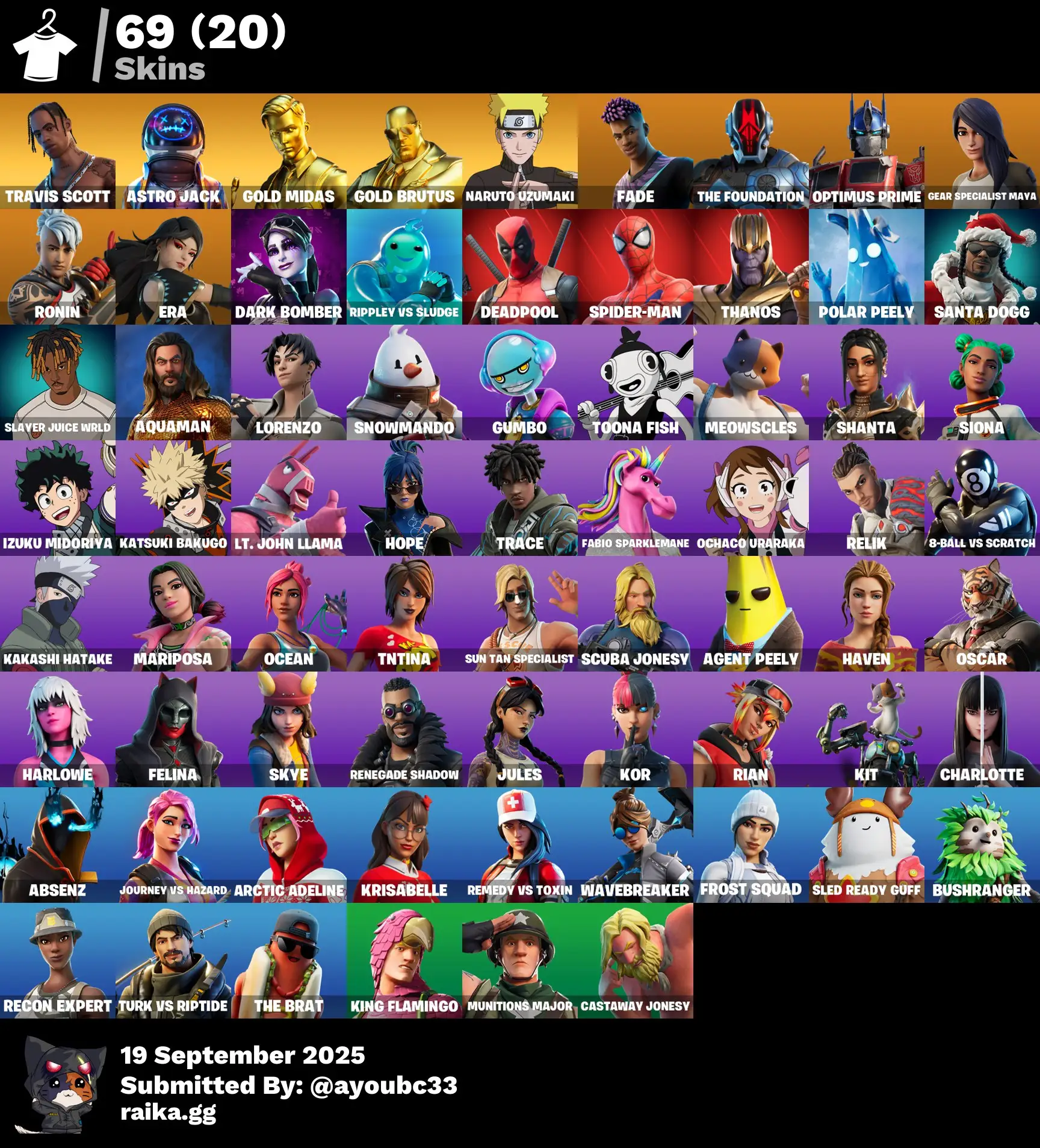 OG ACCOUNT⚡️[PC/PSN/XBOX] 69 Skins | Travis Scott | Astro Jack | Gold Midas | Deadpool | Naruto Uzumaki | Rage | Astroworld Cyclone |  Gear Specialist Maya