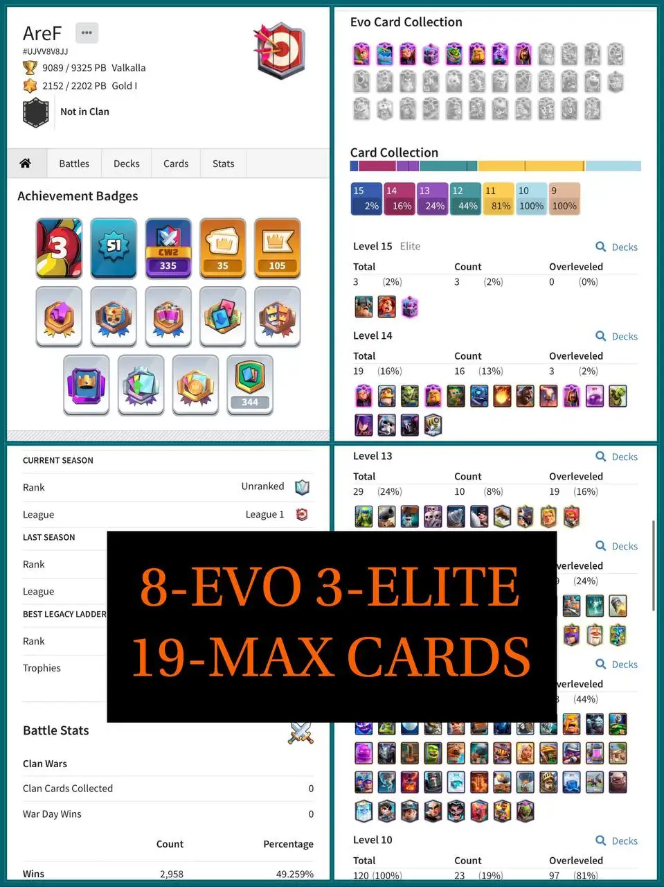 👑LVL-51 ACC👑8-EVO CARDS🔥3-ELITS 👑19- MAX CARDS❤️9089-TROPHIES🏆KT-14💫 ARENA-23💥35 EMOTES🫧CHEAP👀INSTANT DELIVERY GUARANTEED🚚✅