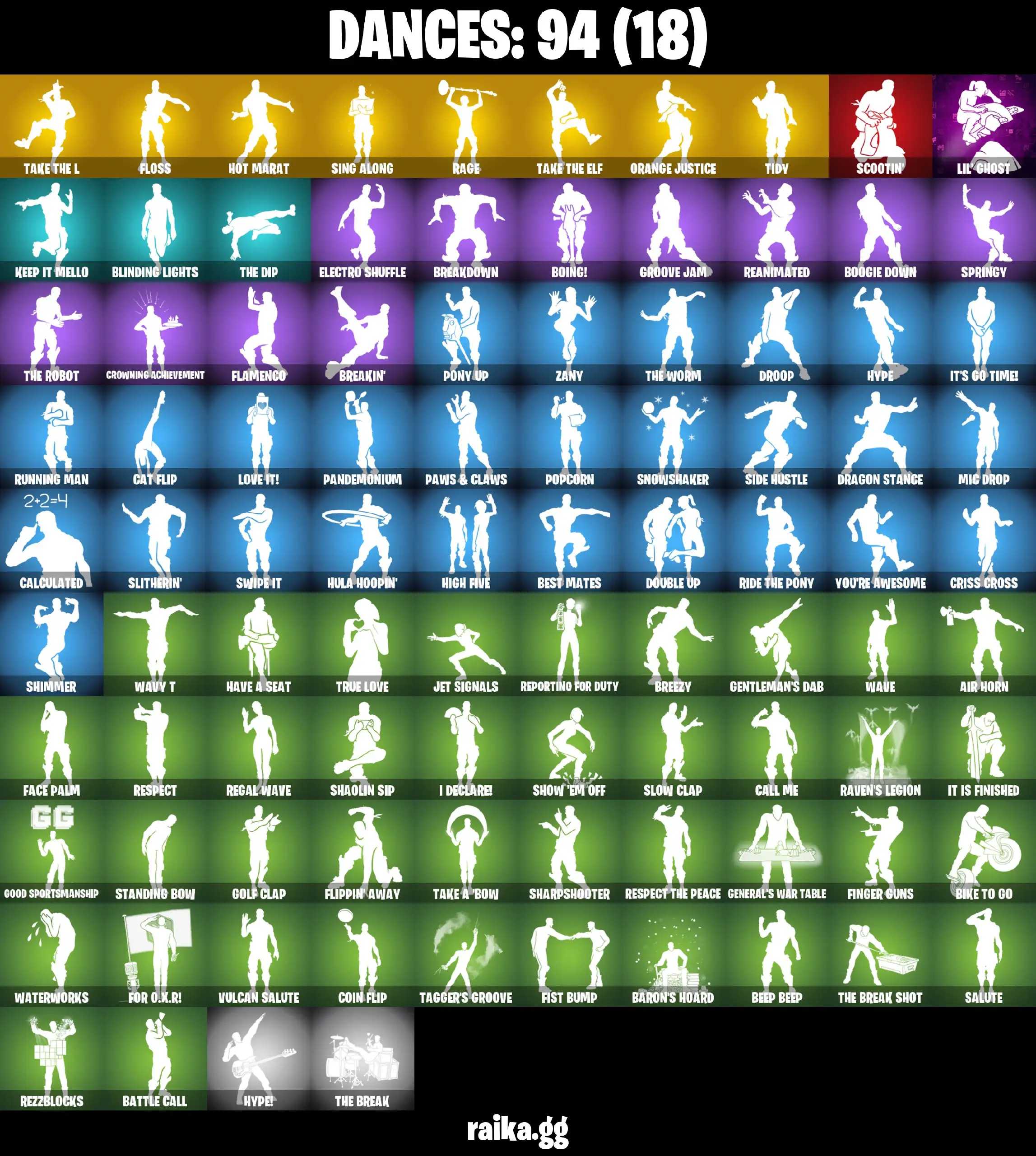 [PC/XBOX] Full 86 skins |  Black Knight | OG STW | Sparkle Specialist | The Reaper | Blue Squire | Royale Knight | Elite Agent | Take The L