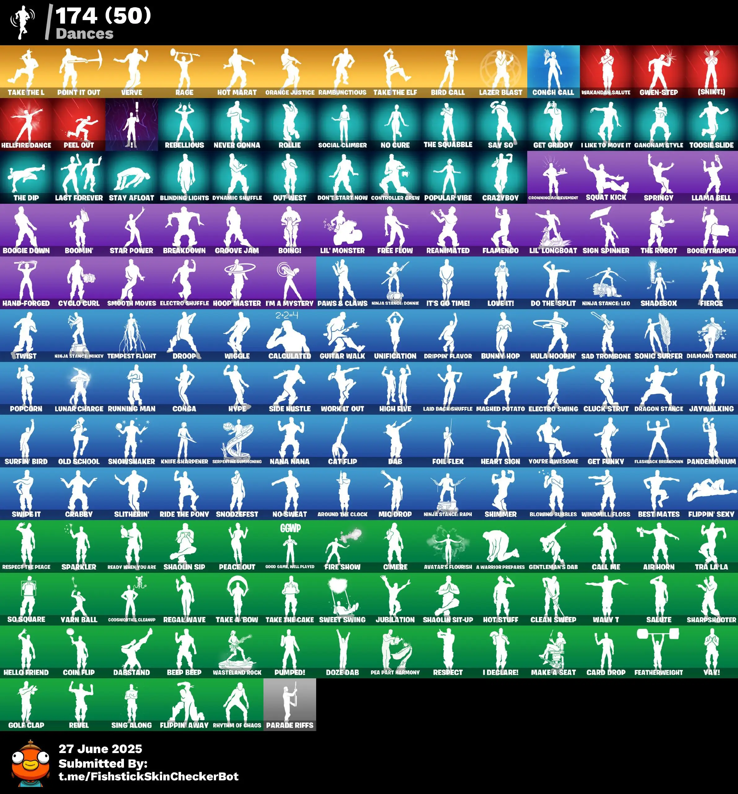 242 Skins · 66 Paid · Stacked OG + Iconic | IKONIK, Galaxy Grappler, Rose Team Leader, Peter Griffin, Goku Black & More 🔥