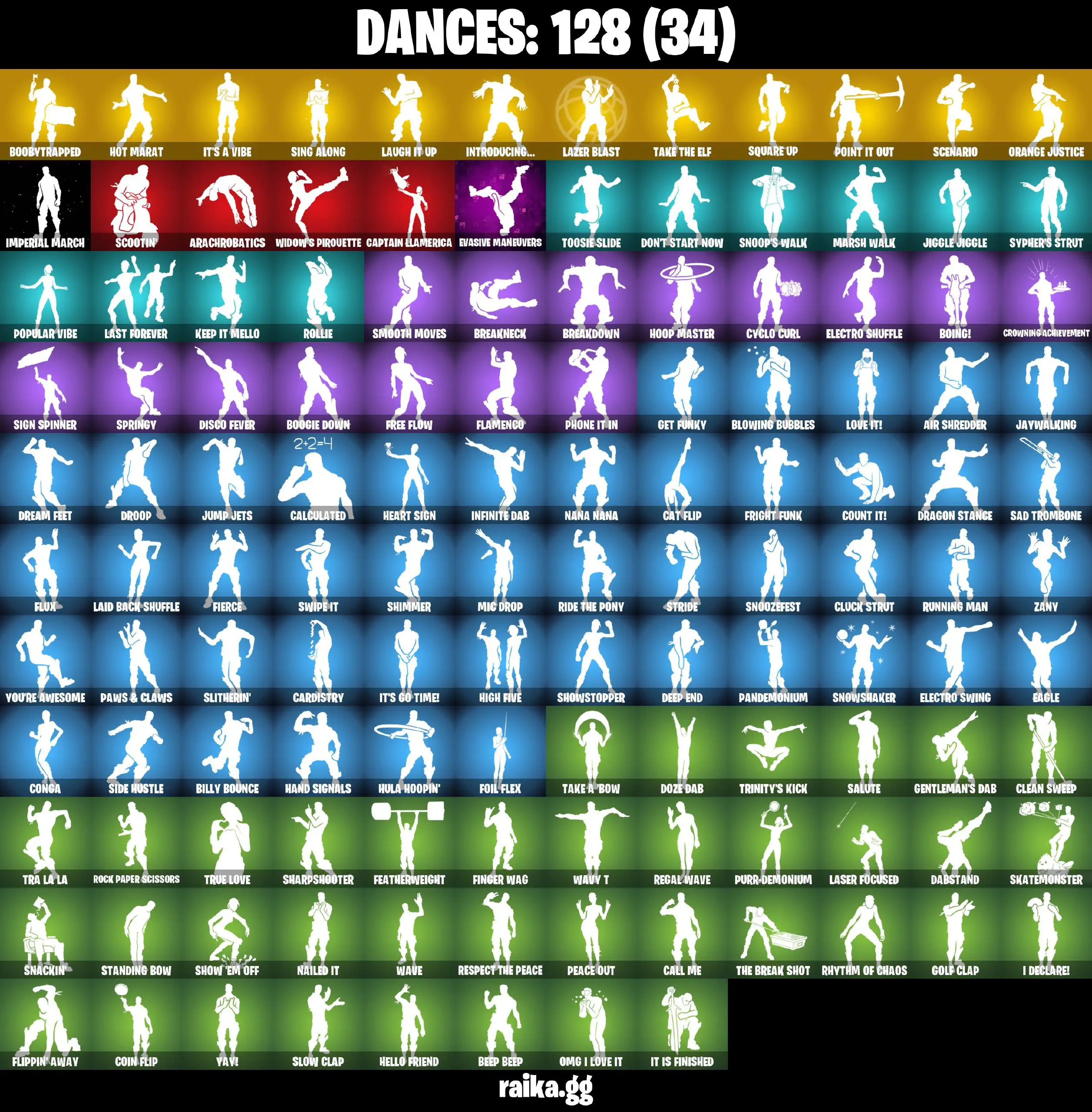 PC/XBOX 127 skins | IKONIK | OG STW | Blue Team Leader | Cloud Striker | Katalina | Prodigy | Carbon Commando | John Wick