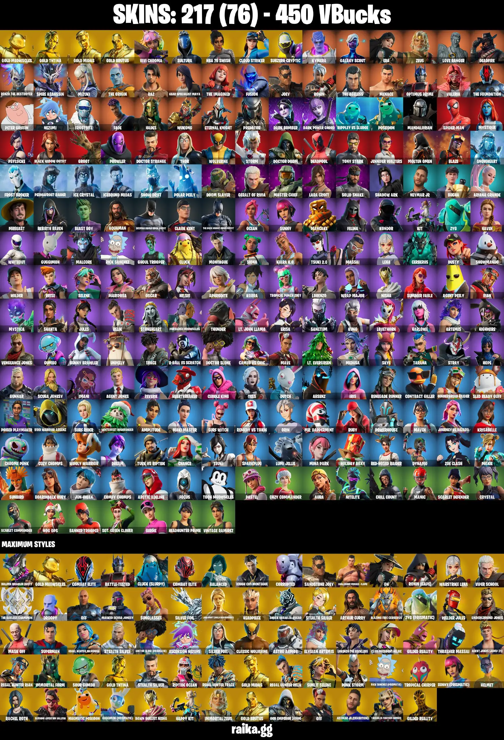 [PC/XBOX] FA 217 skins | Master Chief | Gold Brutus | Gold TNTina | Gold Midas | Gold Meowscles | Subzero Cryptic | Sultura | Cloud Striker