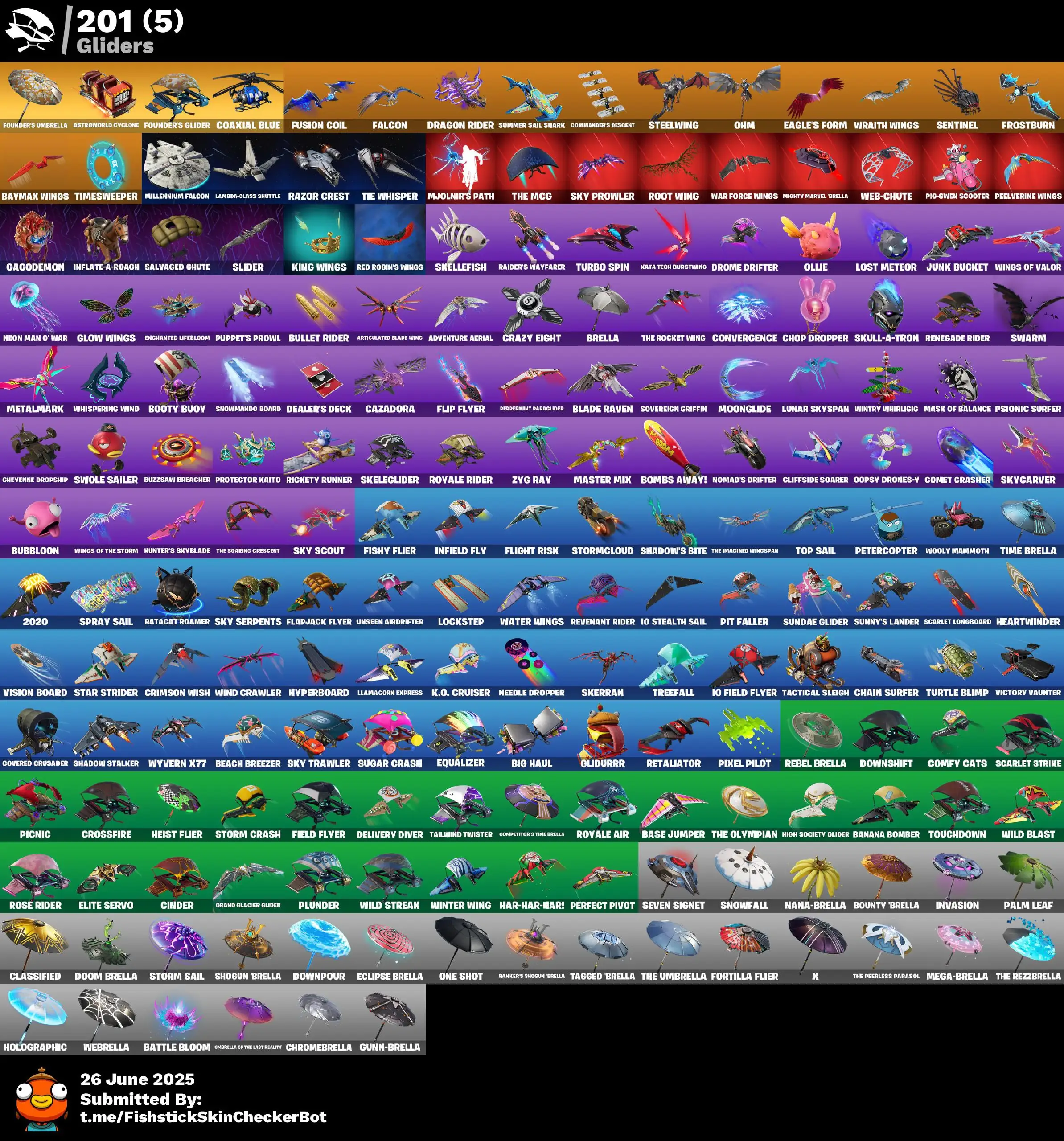 291 Skins · 74 Paid · Legendary Collection | Travis Scott, Renegade Raider, Peter Griffin, Gwenpool & More