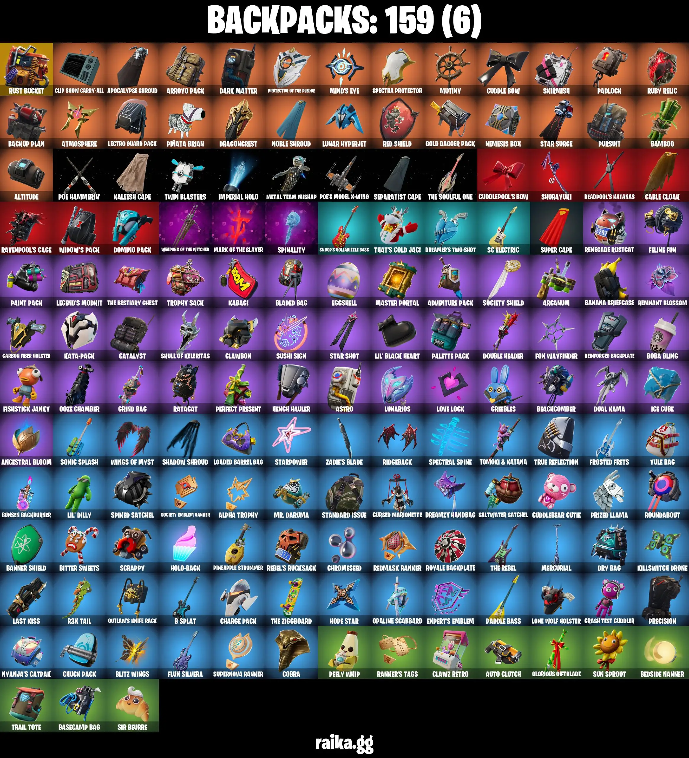 Full 126 skins | Wonder | The Reaper | Take The L | OG STW | Elite Agent | Sub Commander | Rogue Agent | Havoc | Nezumi