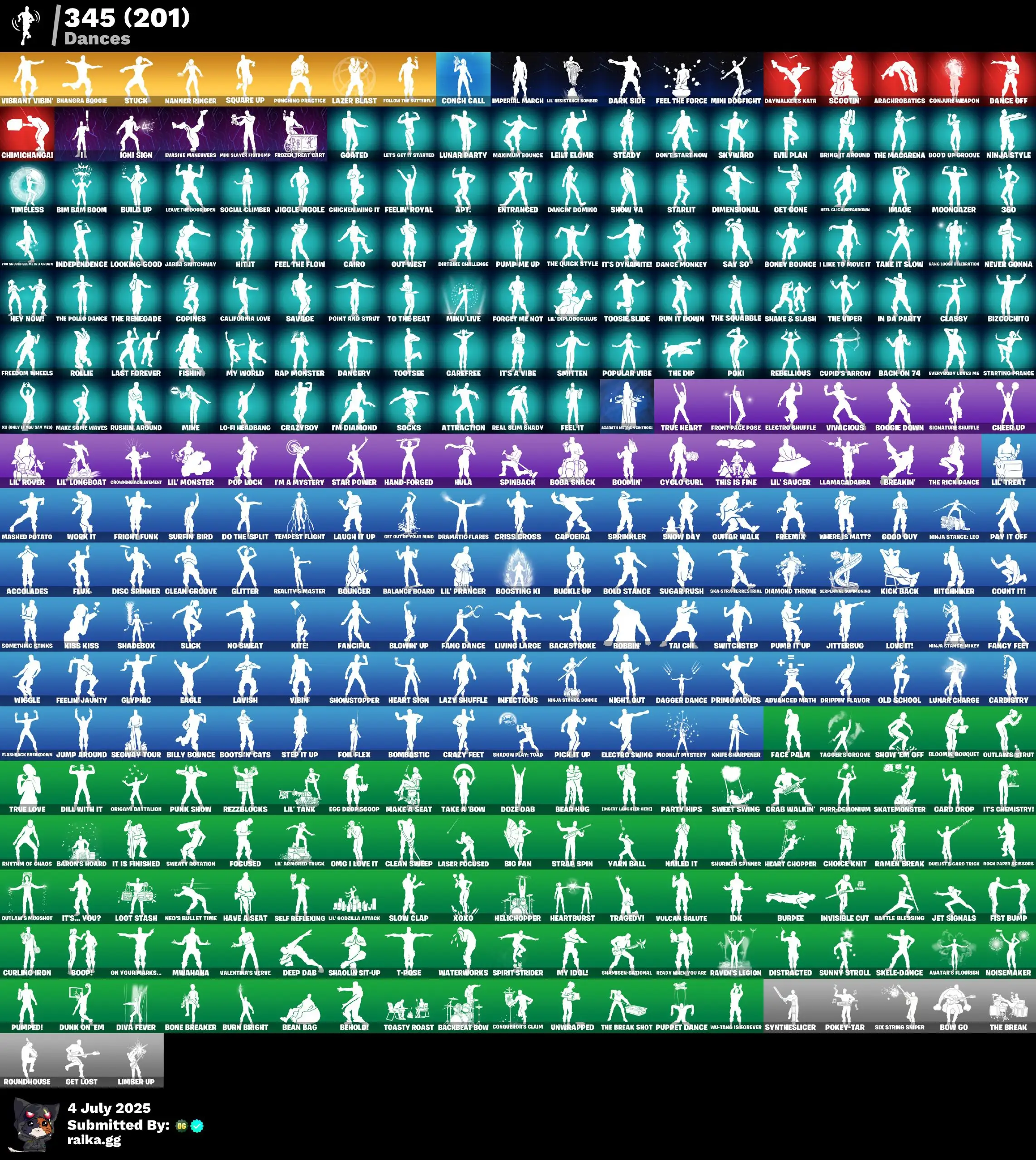 311 Skins · 115 Paid · Renegade Raider, Aerial Assault Bomber, Darth Vader, Peter Griffin & More!