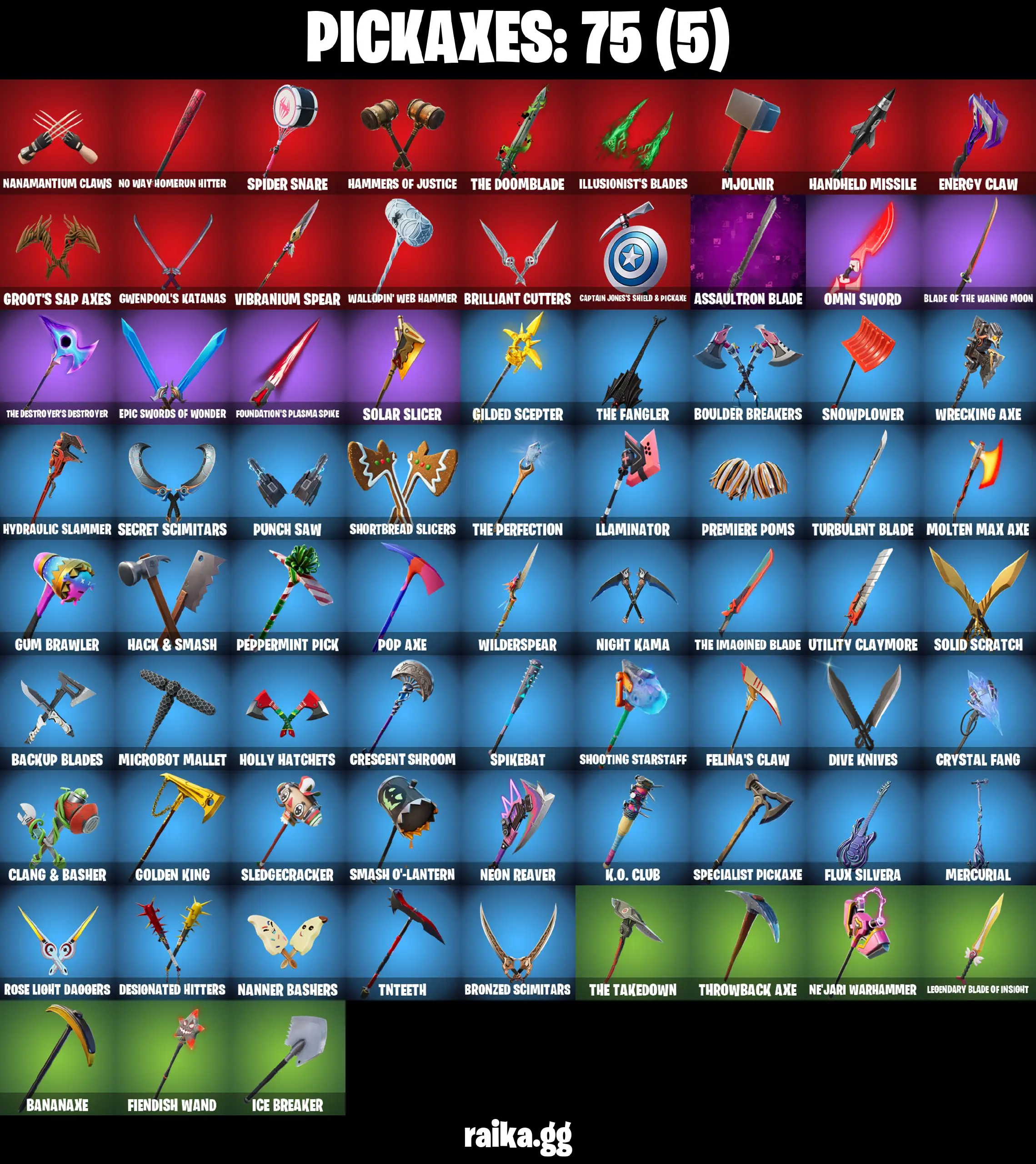 [PC/PSN/XBOX] Full 53 skins | Travis Scott | Rogue Spider Knight | Gold Brutus | Gold Midas | The Imagined | Ronin | Gear Specialist Maya 700 VB
