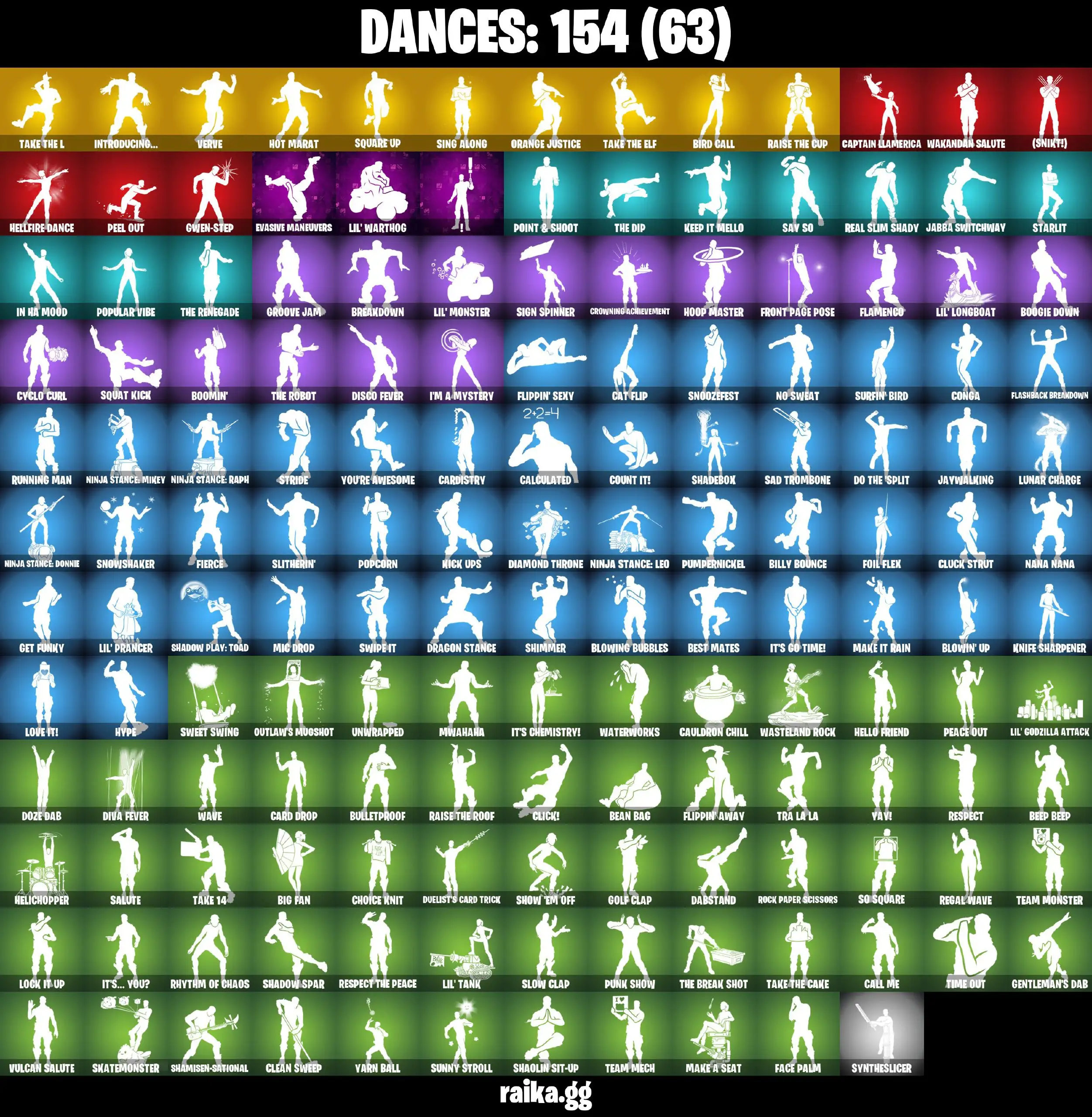 [PC/PSN/XBOX] 190 skins | The Reaper | Elite Agent | Blue Team Leader | Take The L | Subzero Cryptic | Blue Striker | Point Patroller | 1100 VB