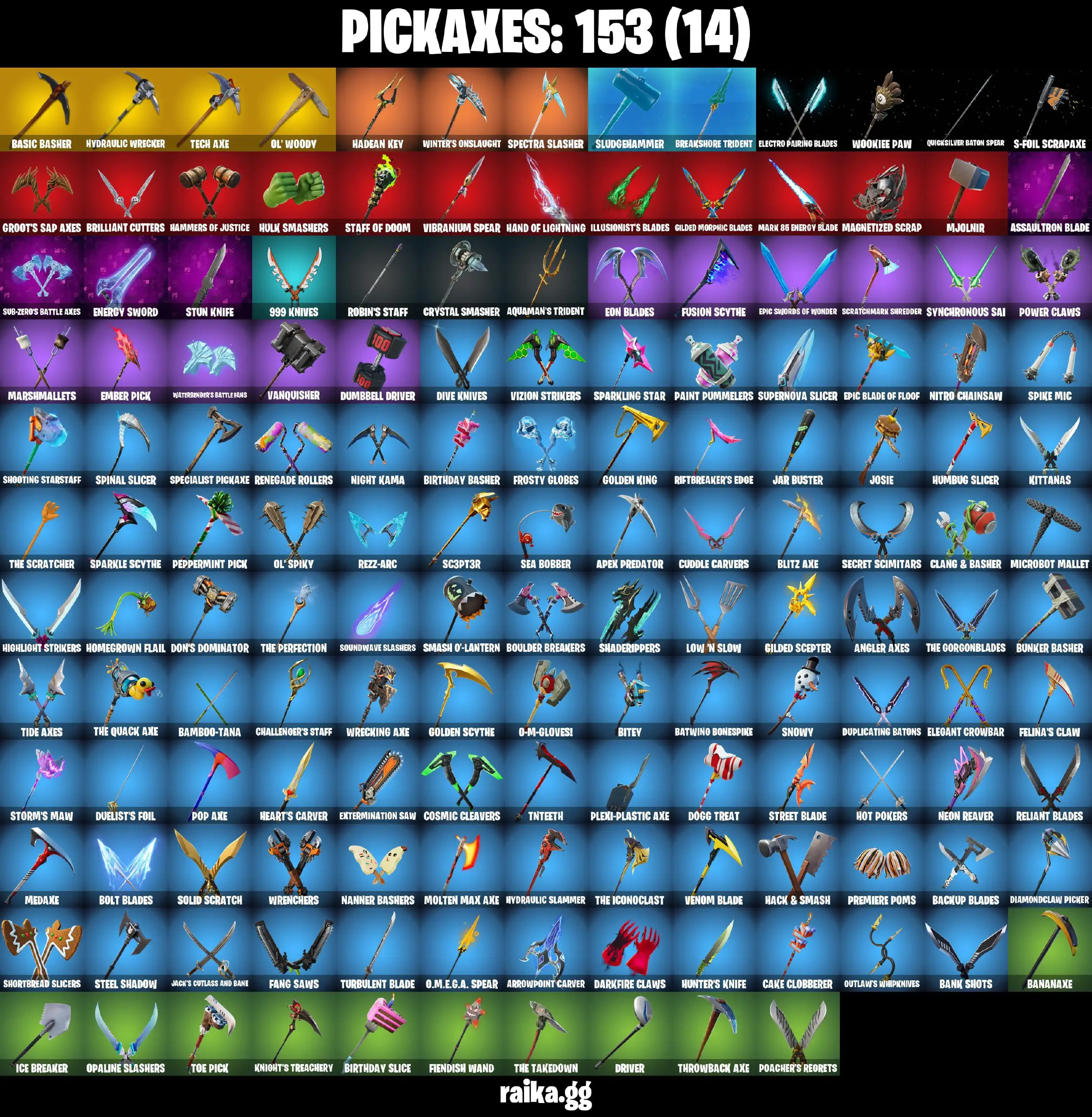 [PC/PSN/XBOX] 109 Stacked skins | Gold Meowscles | Gold Brutus | Gold Midas | Tart Tycoon | Hydraulic Wrecker | Stray | Renegade Lynx | 550 VB