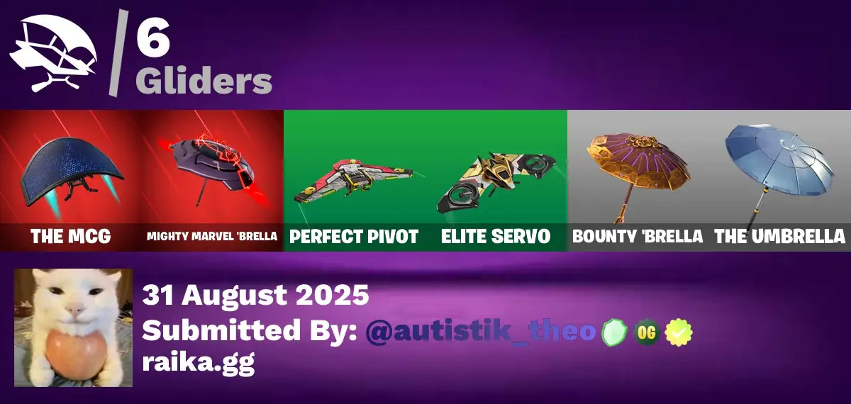 [PC/PSN/XBOX] 2 skins | Winterfest Bushranger | Holiday Boxy | Bobo | Clawz Retro | Bedside Nanner | Glorious Giftblade | Smash O'-Lantern | 100 VB