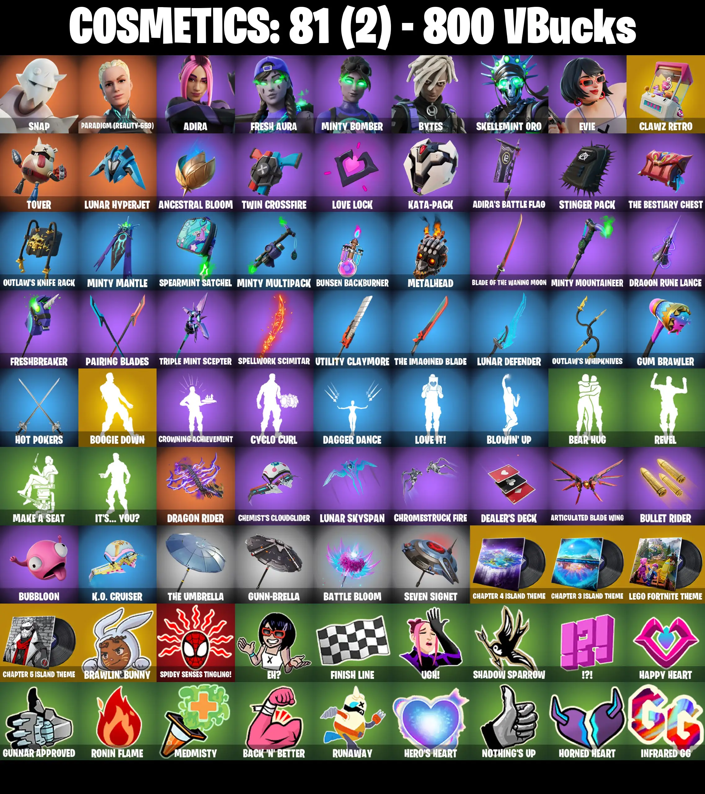 [PC/PSN/XBOX] 8 Skins | Adira | Paradigm (Reality-659) | Evie | Skellemint Oro | Snap | Minty Bomber | Fresh Aura | Bytes | 800 VB