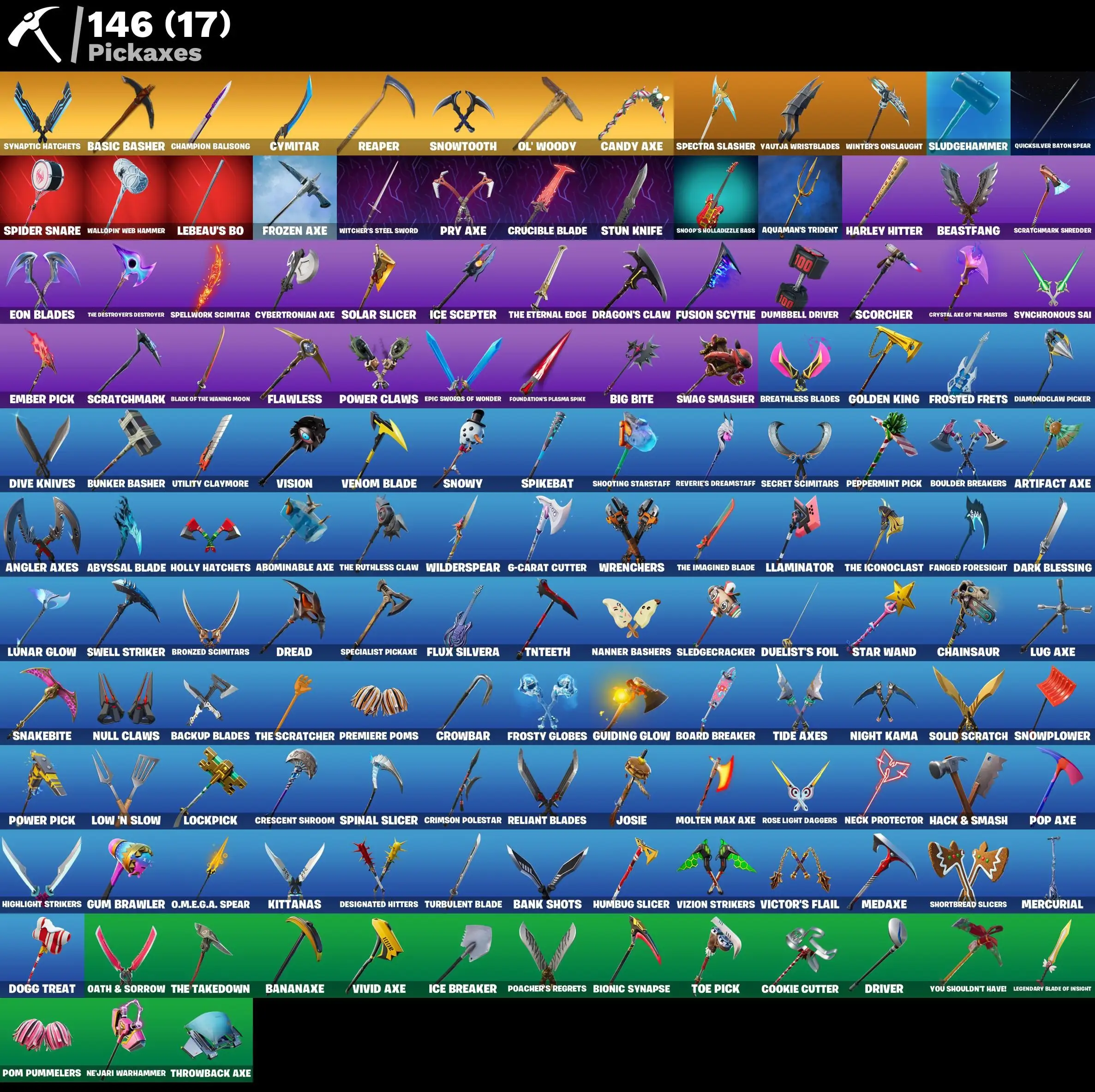 160 skins | Travis Scott | Astro Jack | Renegade Raider | Aerial Assault Trooper | Gold Midas | Gold Brutus | Trilogy | Cloud Striker | Fixer | 500 VB