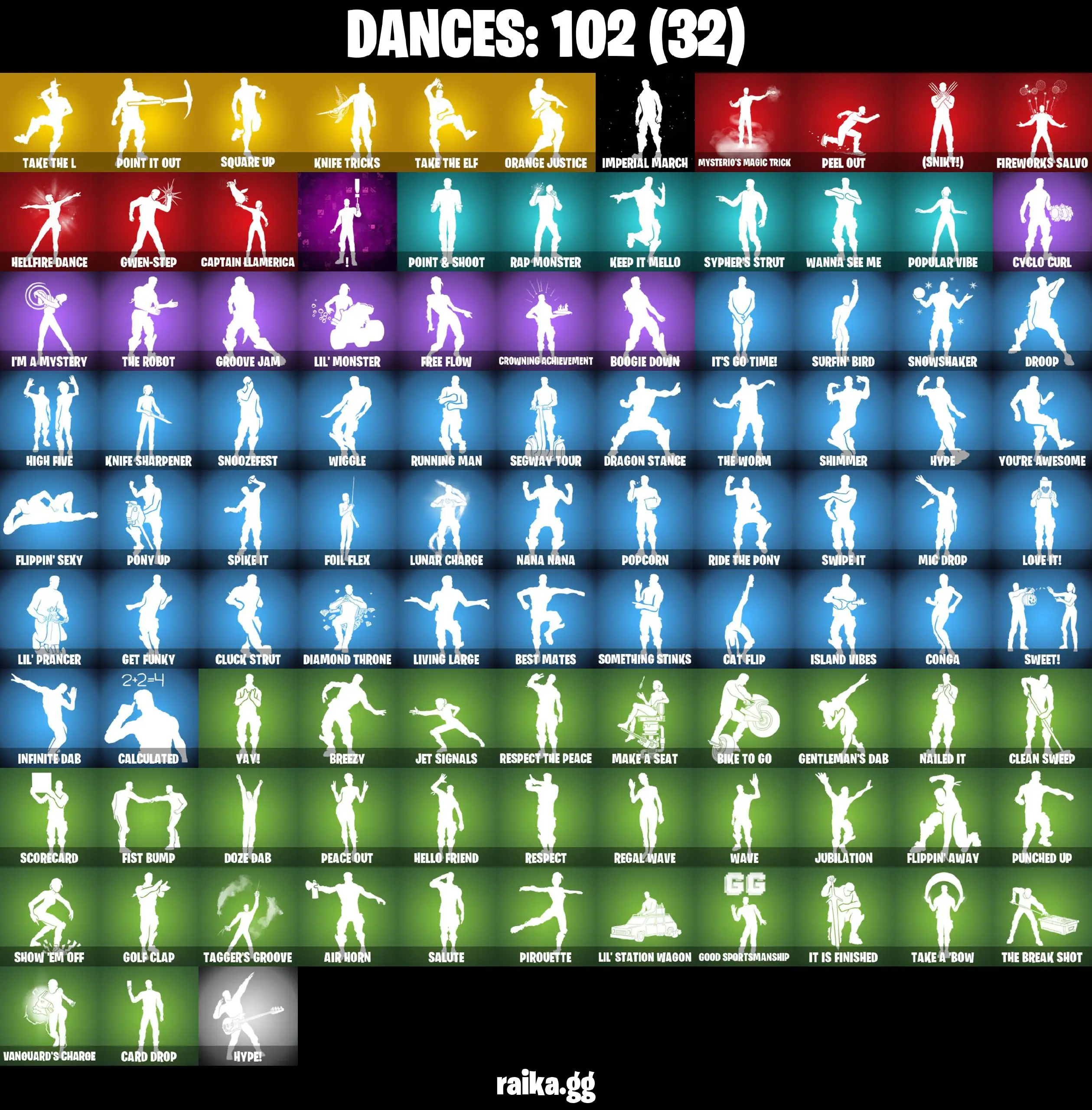 [PC/PS/XB/NIN] 102 skins The Reaper | Blue Squire | OG STW | Take The L | Royale Knight | Elite Agent | Mako | Prodigy | Rogue Agent | Omega | Naruto 