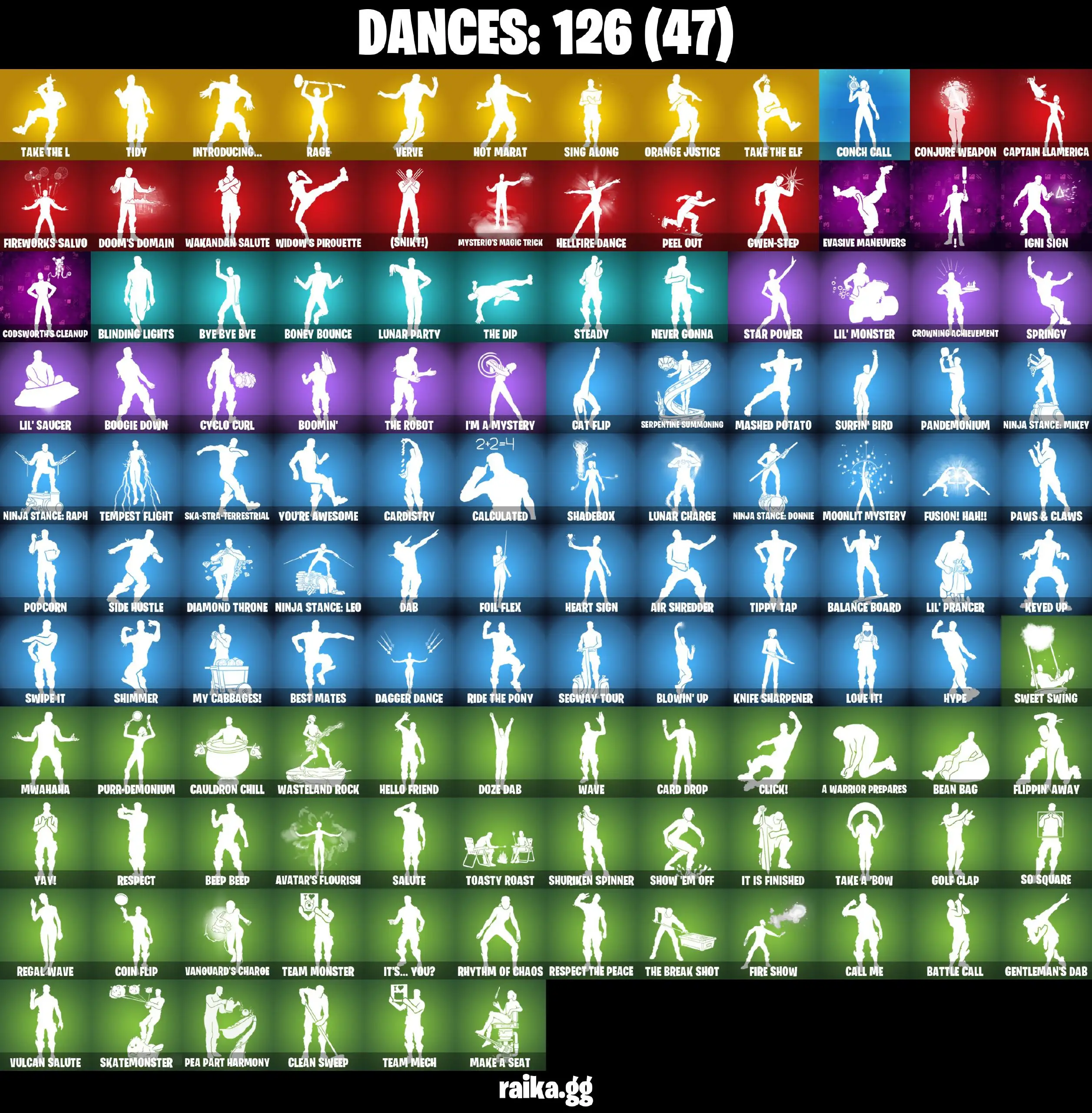 [PC/PSN/XBOX] FA 145 skins | Travis Scott | The Reaper | OG STW | Elite Agent | Blue Team Leader | Take The L | Gold Midas | Rogue Agent  450 VB