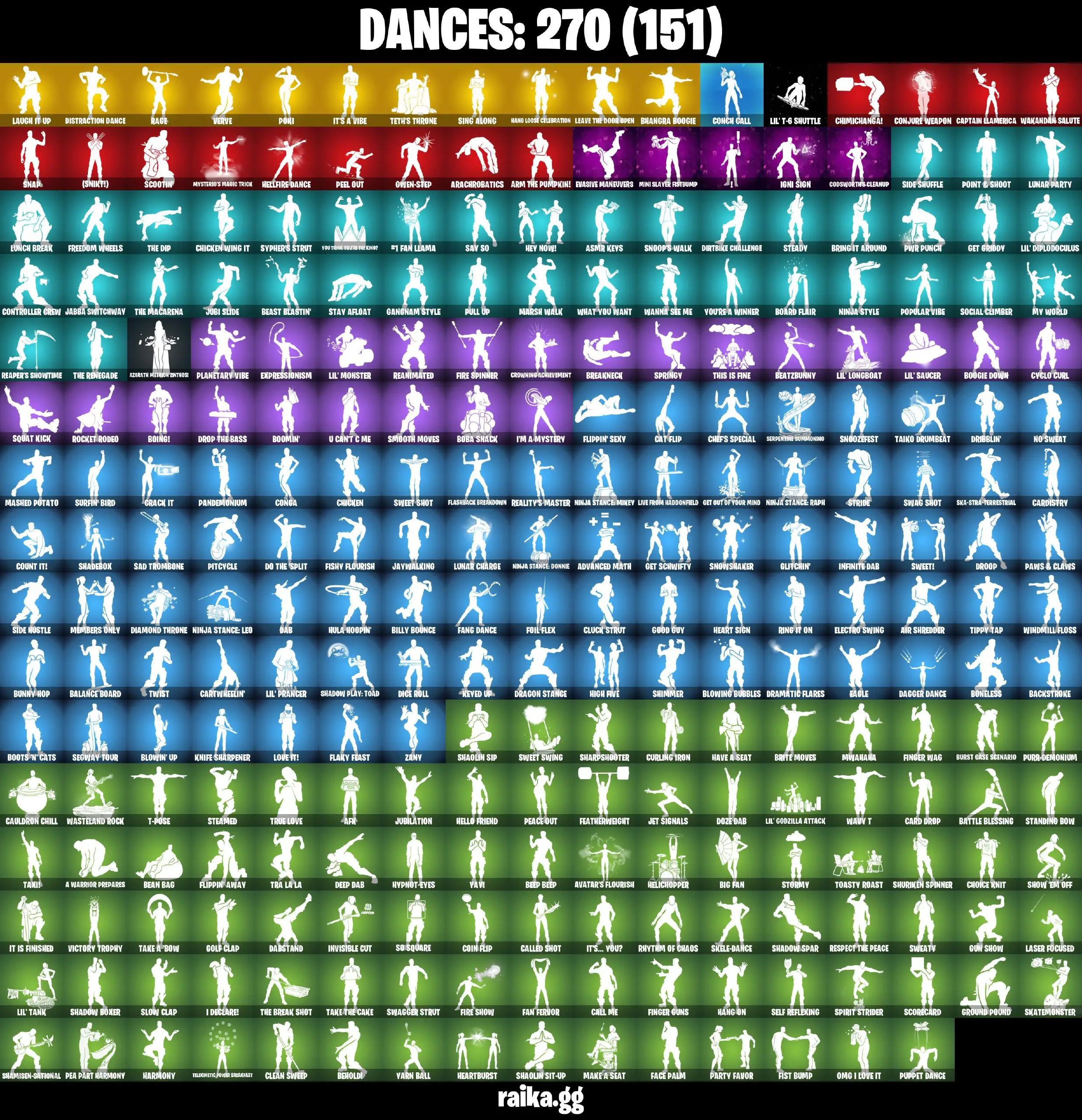 [PC/PSN/XBOX] 522 skins  Travis Scott | Psycho Bandit | Astro Jack | Merry Mint Axe | Renegade Raider | Aerial Assault Trooper | 1530 VB