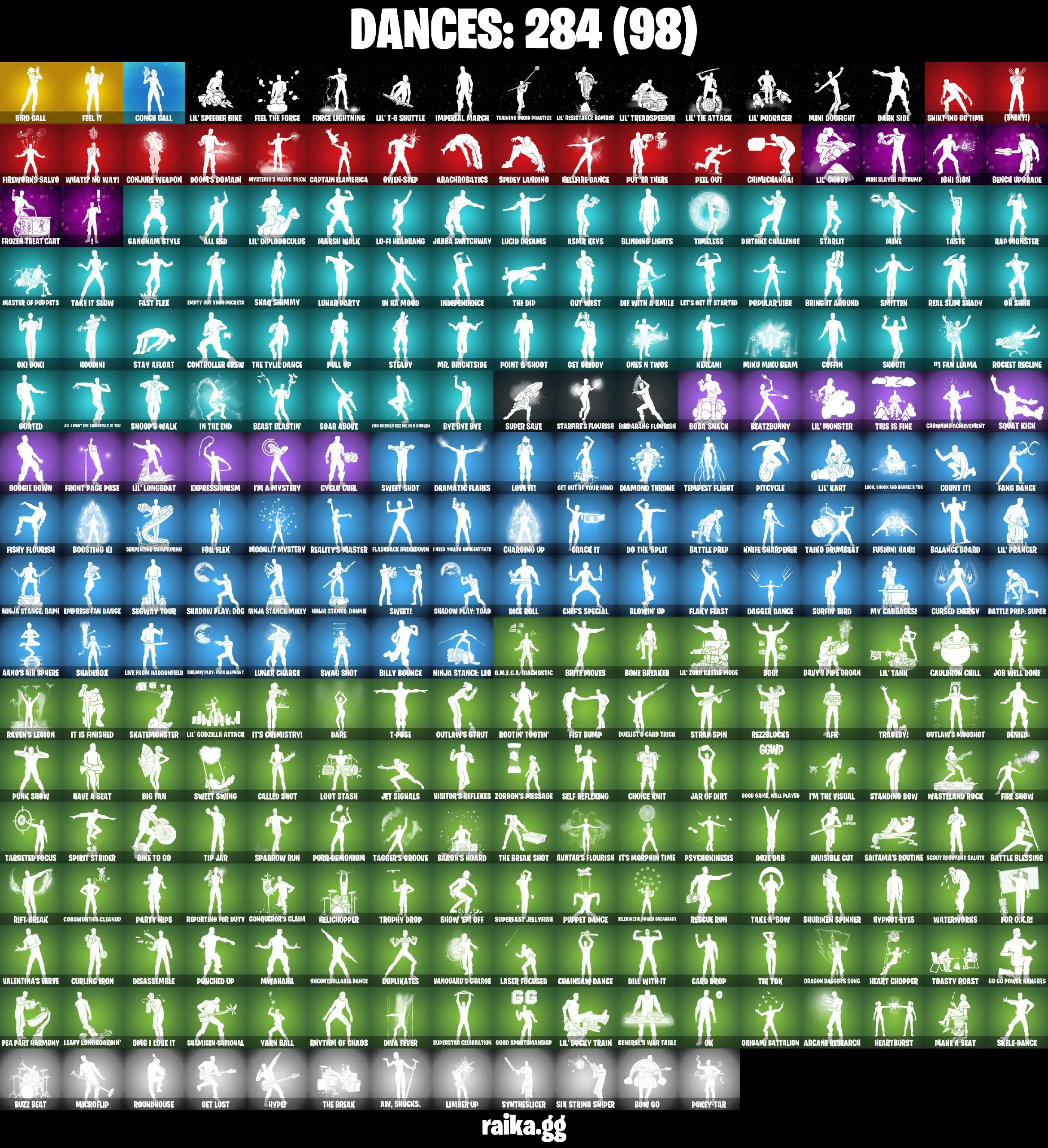 [PC/PSN/XBOX] 383 skins | Renegade Raider | Aerial Assault Trooper | Master Chief (Matte Black) | FNCS Renegade | The Origin | Snap | 1100 VB
