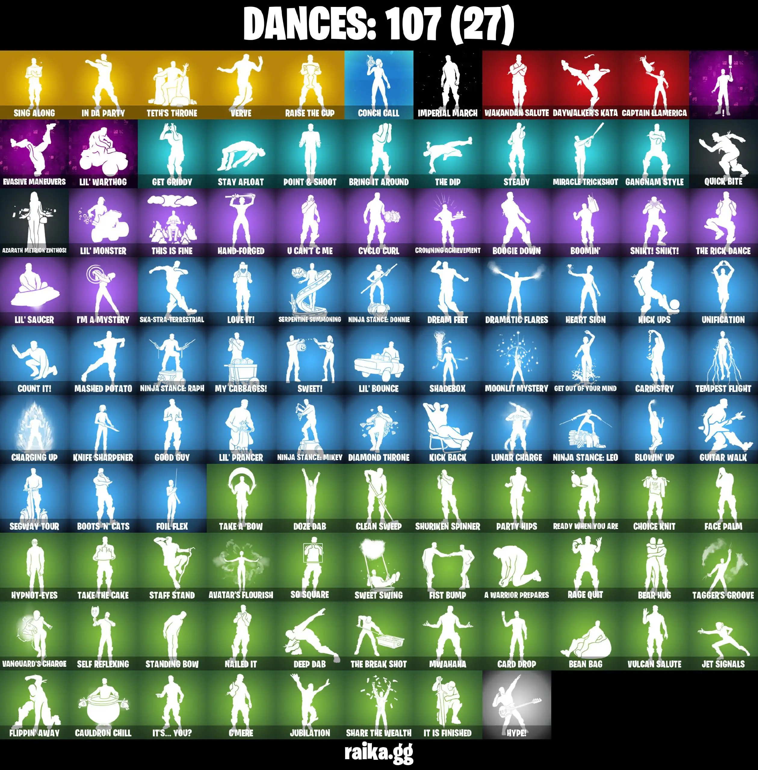 [PC/PSN] 135 skins | Leviathan Axe | Kratos | Eddie Brock | Valeria | Zeus | Snap | Raz | The Cube Queen | Menace | Backlash