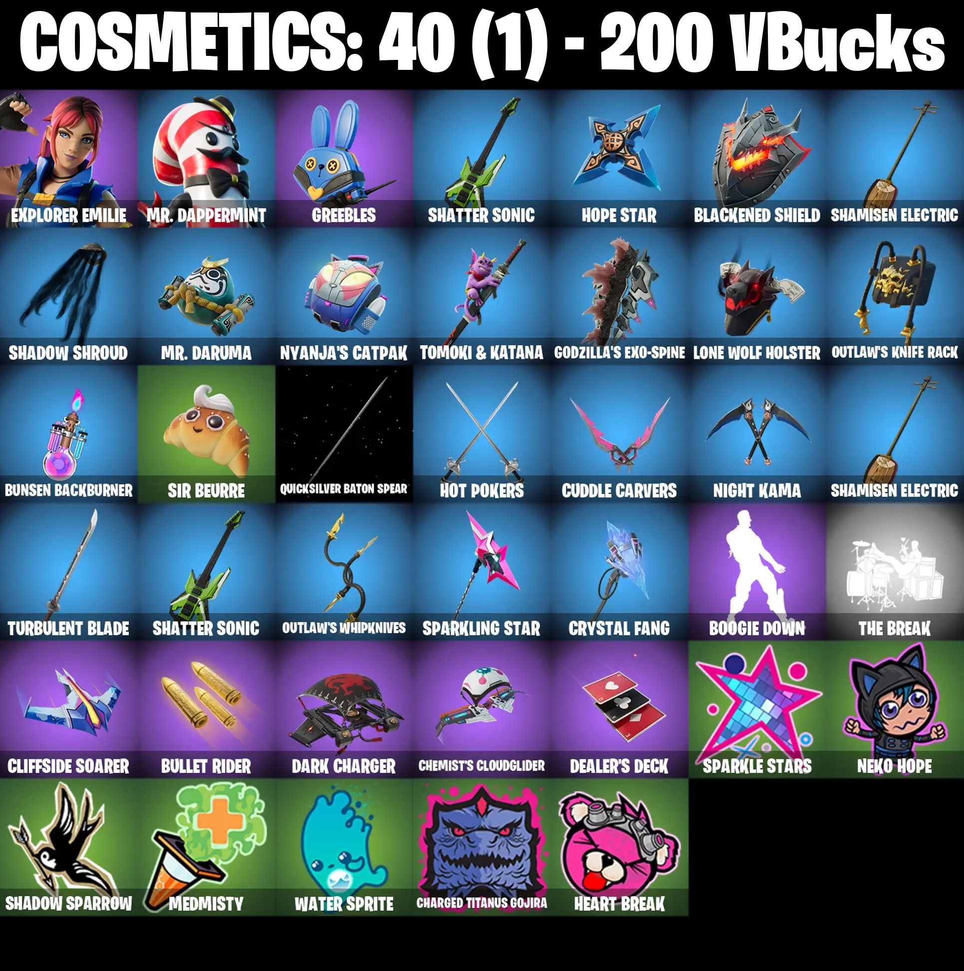 [PC/PSN/XBOX] 2 skins | Explorer Emilie | Mr. Dappermint | Greebles | Shatter Sonic | Hope Star | Blackened Shield | Shamisen Electric | 200 VB