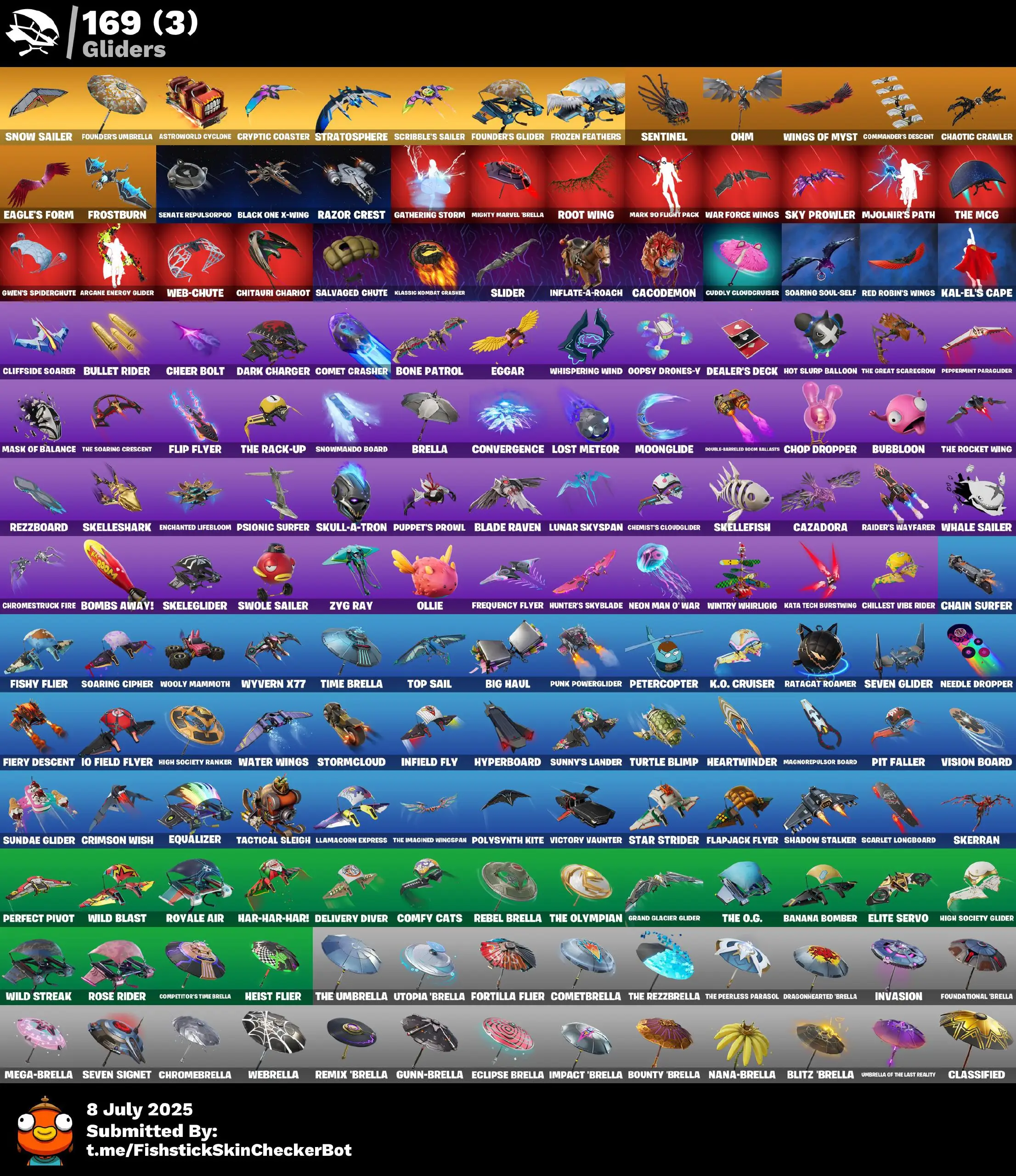 195 Skins · 48 Paid · Stacked with Collabs & OGs | Rose Team Leader, Travis Scott, Spider-Gwen, Midas