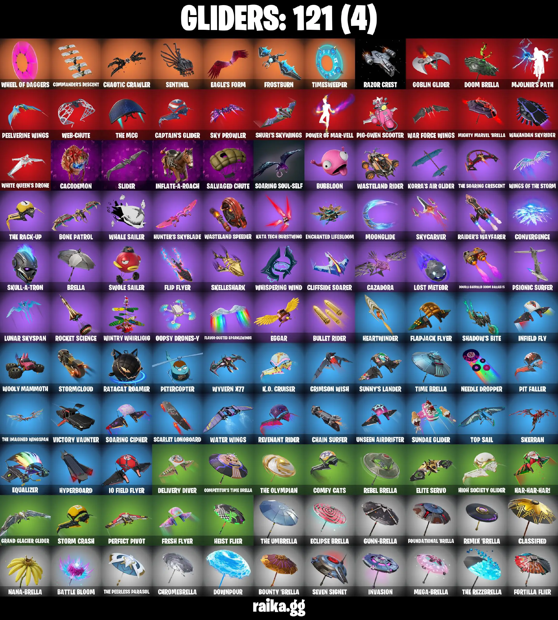 [PC/PSN/XBOX] 152 skins | Leviathan Axe | Spectra Knight | Alli | The Origin | The Ageless | Raz | Renzo the Destroyer | The Cube Queen | Fade