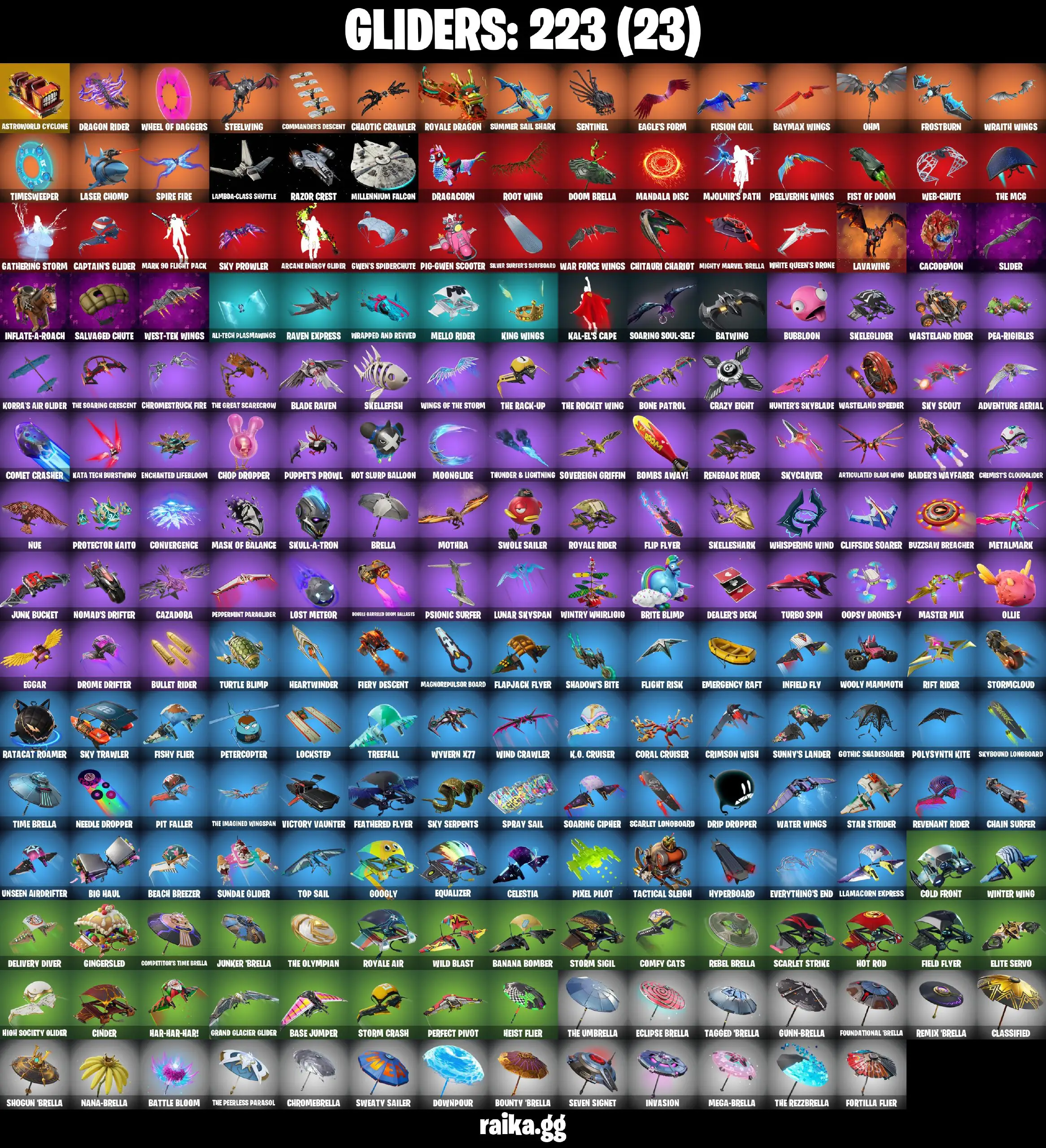 [PC/PSN/XBOX] 522 skins  Travis Scott | Psycho Bandit | Astro Jack | Merry Mint Axe | Renegade Raider | Aerial Assault Trooper | 1530 VB