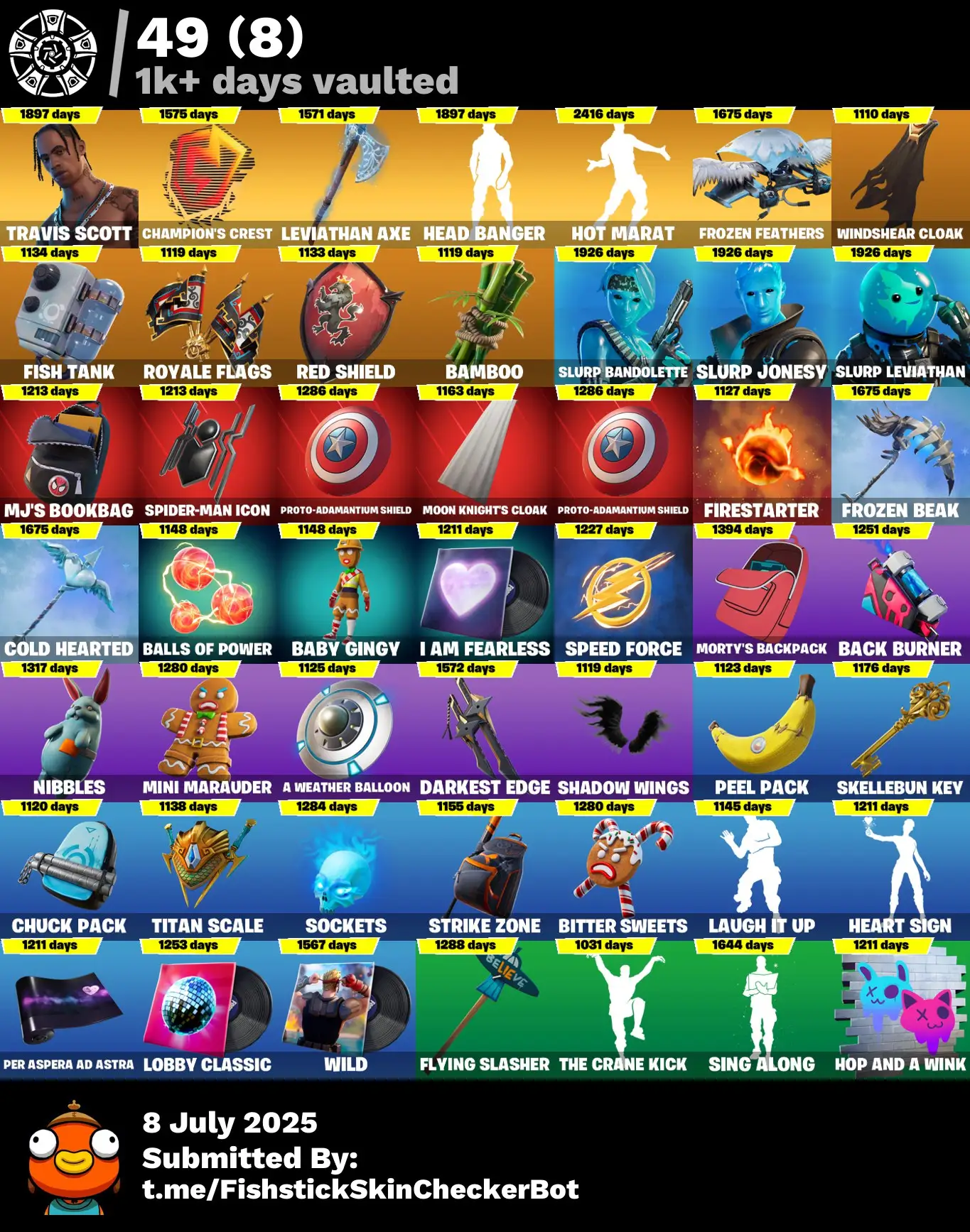 195 Skins · 48 Paid · Stacked with Collabs & OGs | Rose Team Leader, Travis Scott, Spider-Gwen, Midas