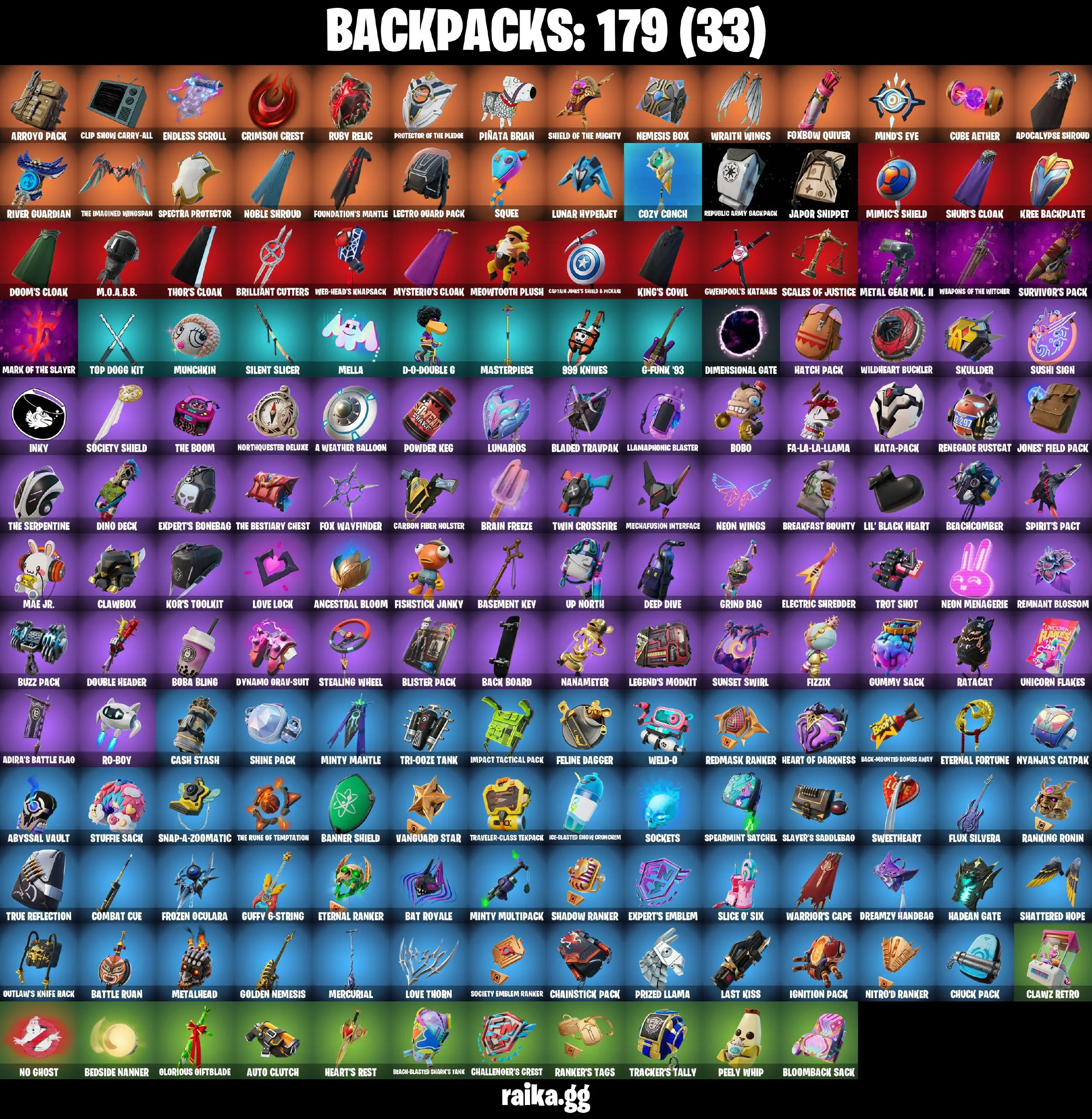 [PC/PSN/XBOX] 152 skins | Leviathan Axe | Spectra Knight | Alli | The Origin | The Ageless | Raz | Renzo the Destroyer | The Cube Queen | Fade