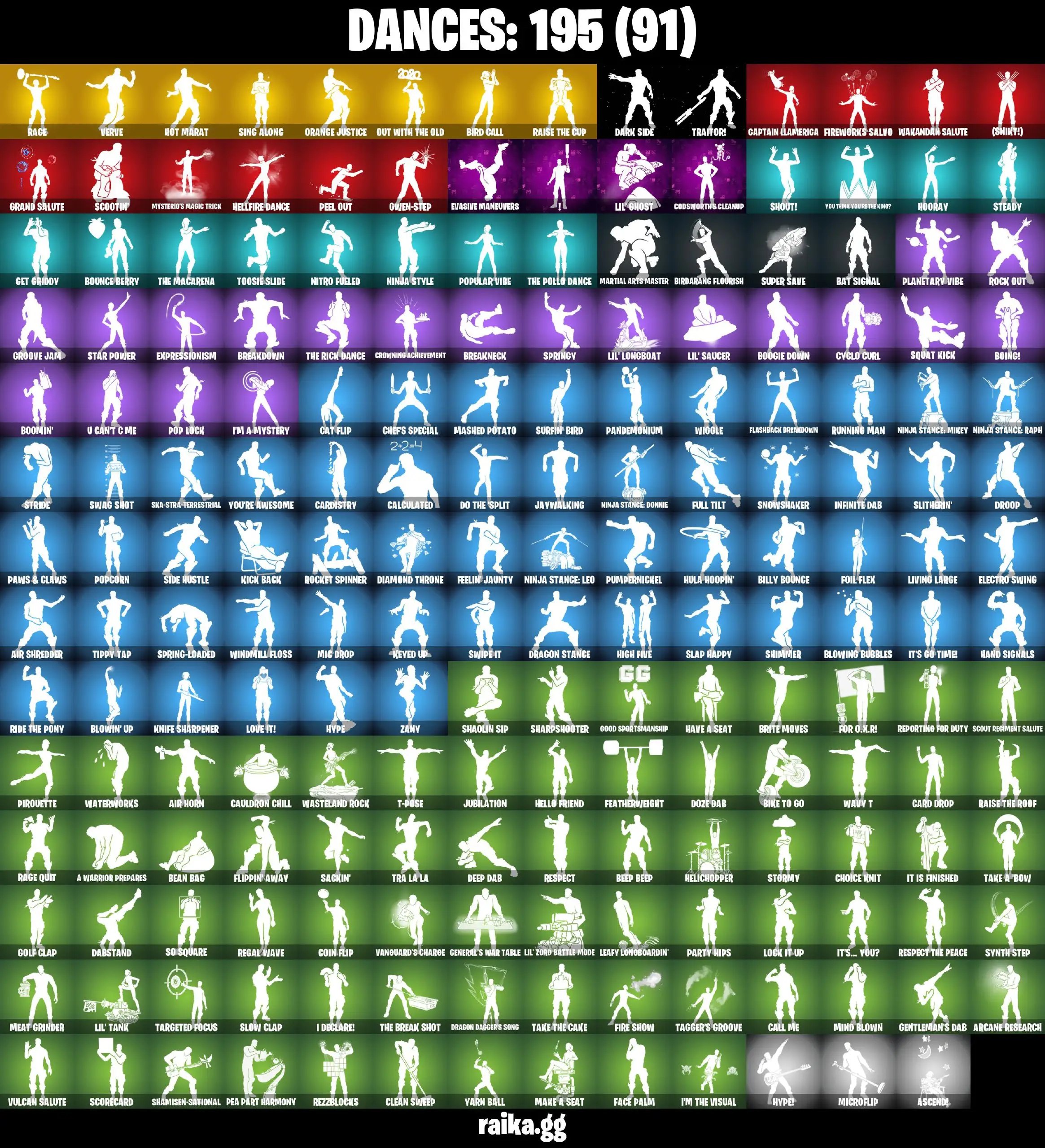 [PC/XBOX] 248 skins | Travis Scott | OG STW | Astro Jack | Gold Midas | Gold Brutus | Gold Meowscles | Backlash | Calamity | Enforcer