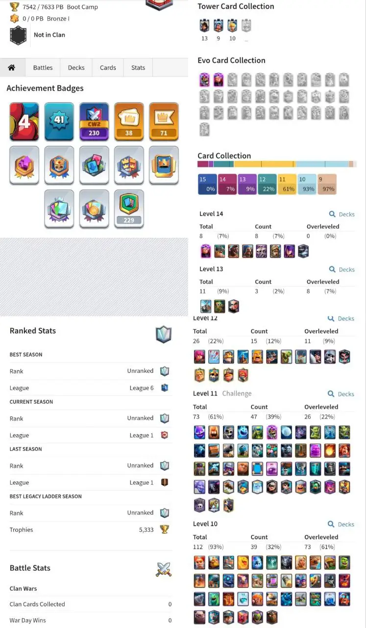 [COMBO COC AND CR] TH13 🤏DECENT👑LEV-41 / 4-YEARS OLD ACC👑2-EVO CARDS😎8- MAX CARDS❤️7542-TROPHIES🏆KT-13💫ARENA-20💥38 EMOTS🫧CHEAP👀INSTANT DELIVERY GUARANTEED🚚✅