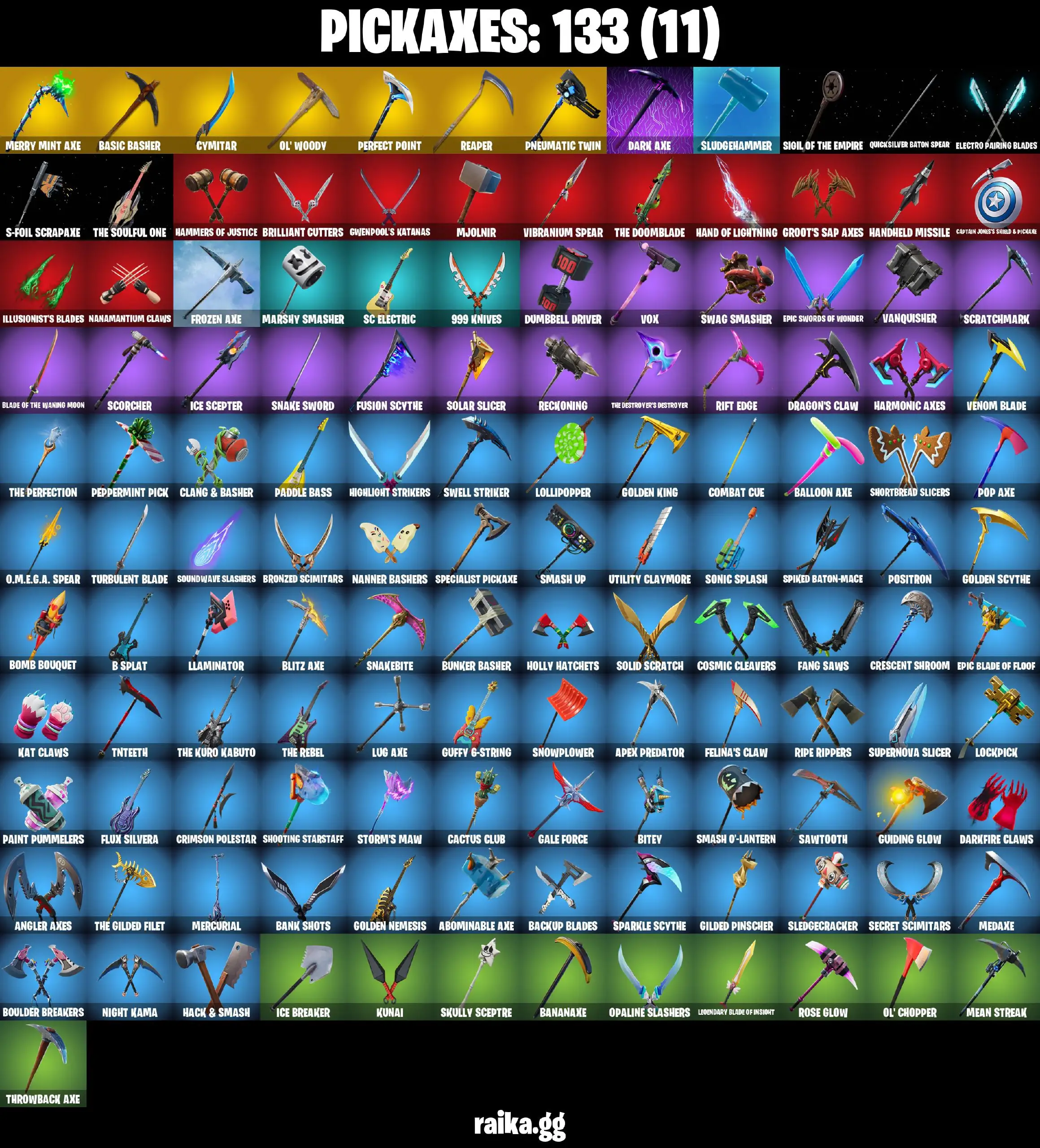 PC 131 skins | Travis Scott | Merry Mint Axe | Take The L | OG STW | Gold Midas | Trilogy | Scout | Rogue Agent | 1050 VB