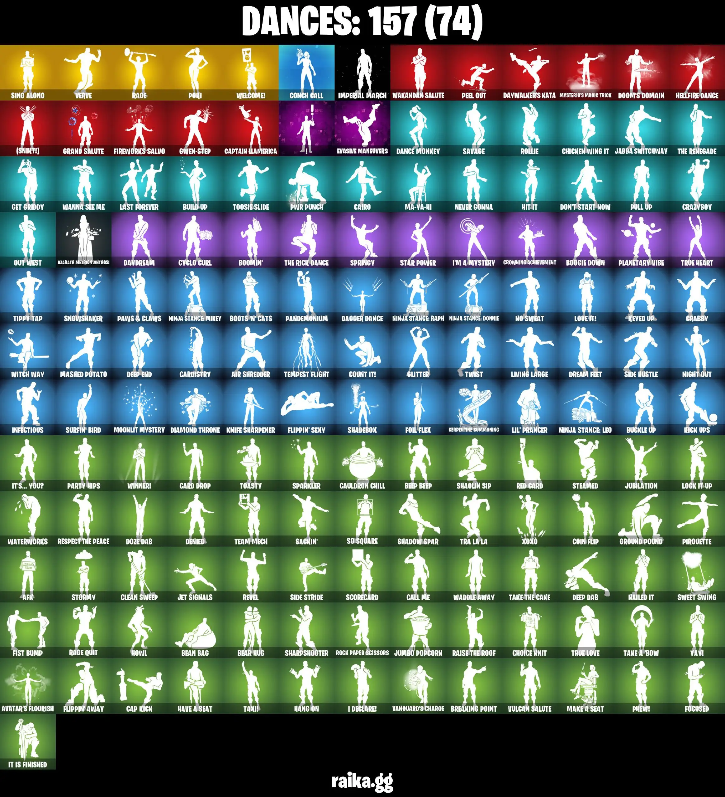 [PC/PSN/XBOX] Full 118 skins | Travis Scott | Gold Midas | Gold Brutus | Chun-Li | Fixer | Valeria | Cuddle Team Leader | Eternal Knight