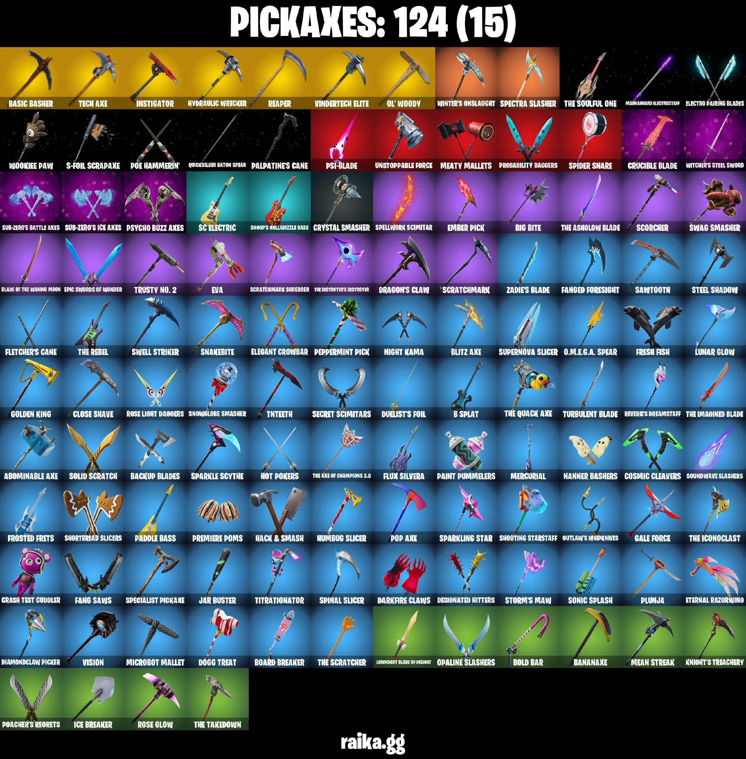 Full 126 skins | Wonder | The Reaper | Take The L | OG STW | Elite Agent | Sub Commander | Rogue Agent | Havoc | Nezumi